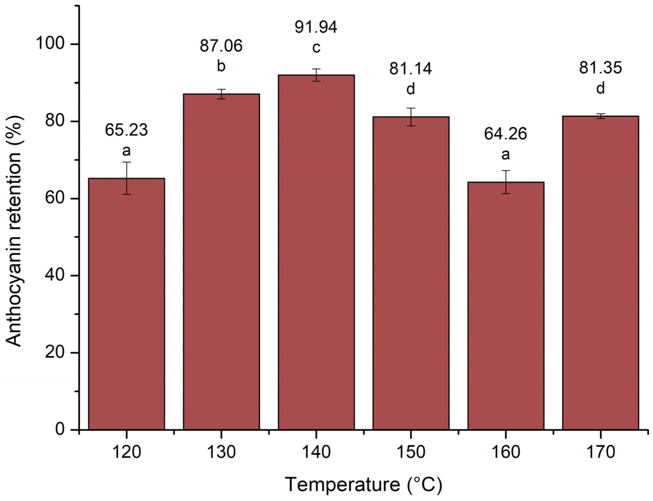 Processes 12 01390 g001 Processes 12 01390 g001