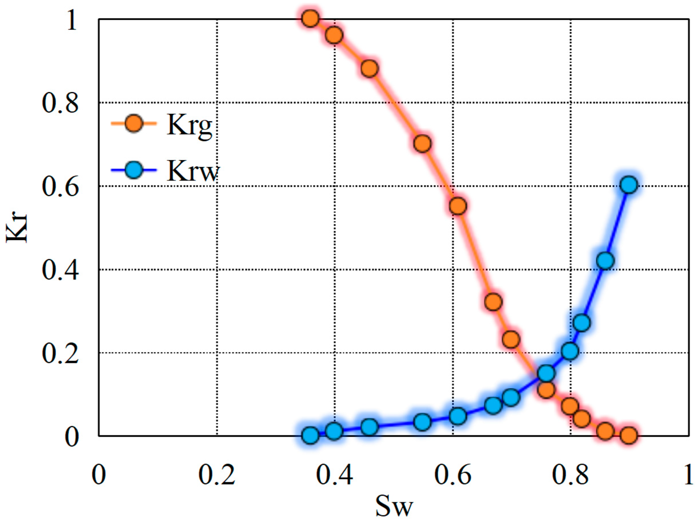 Processes 12 01392 g002