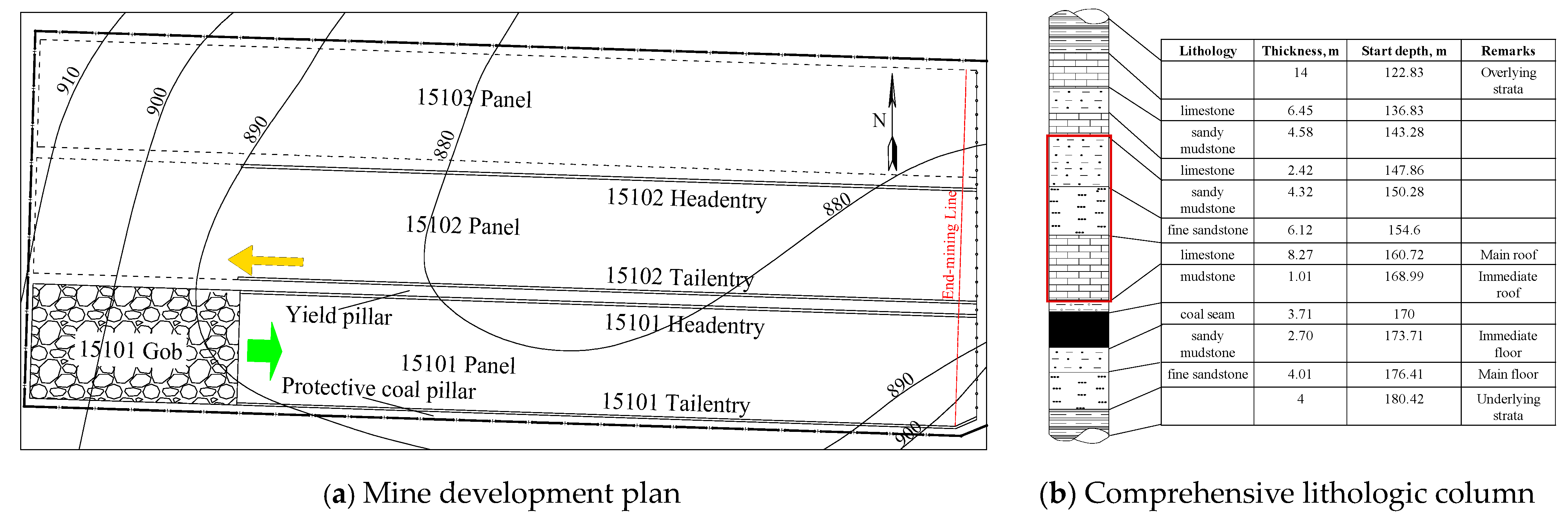 Processes 12 01398 g002