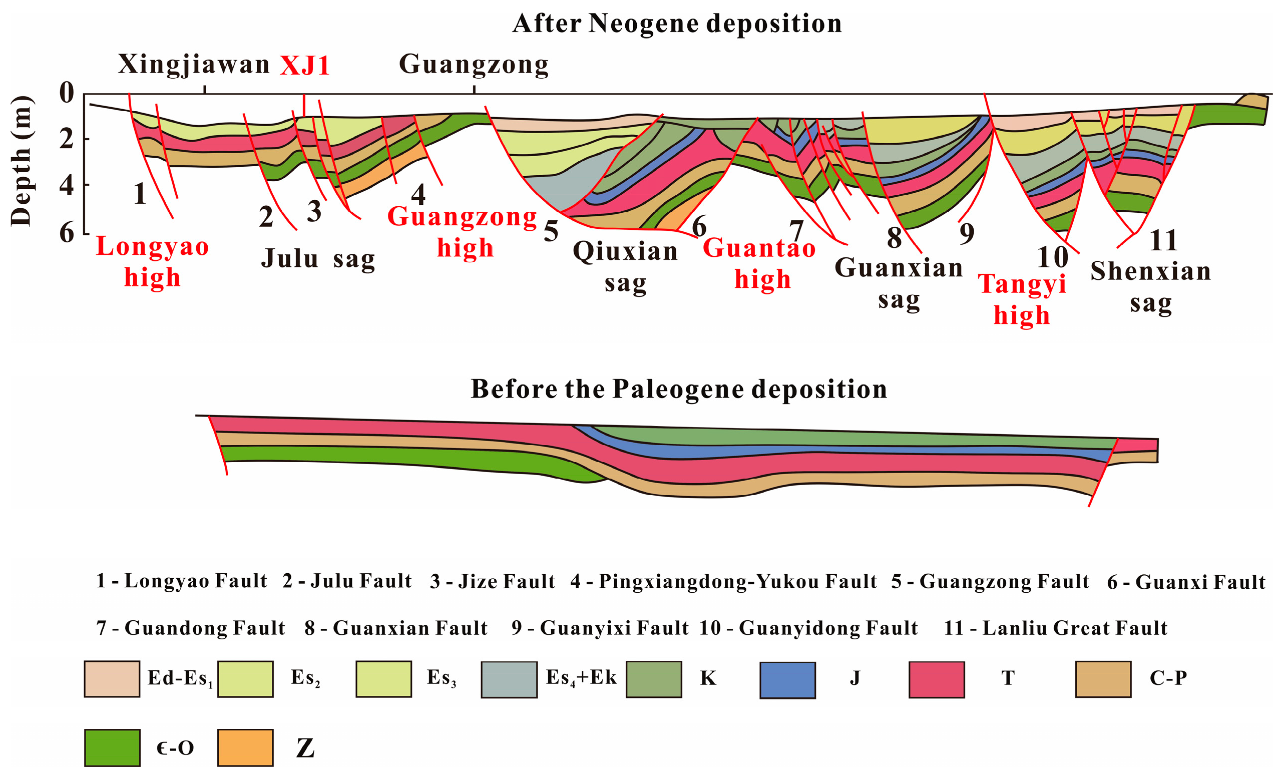 Processes 12 01399 g002