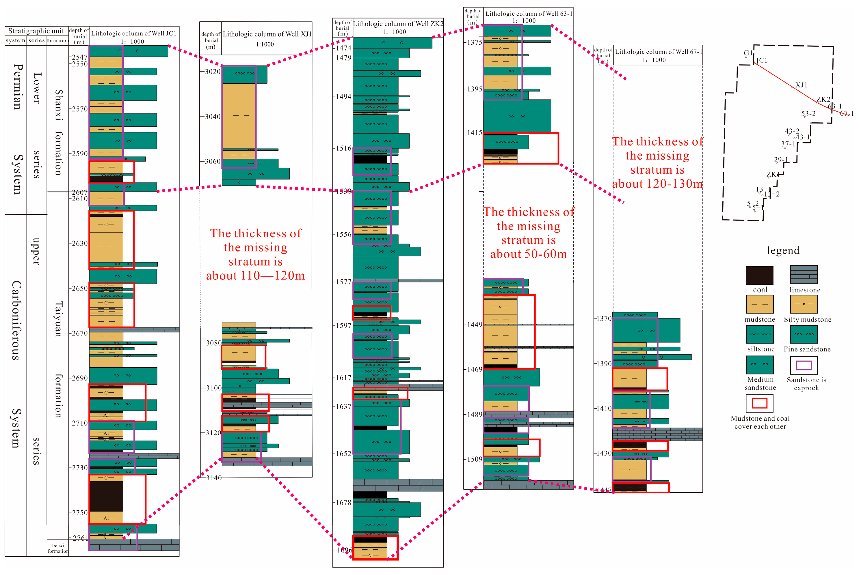Processes 12 01399 g009