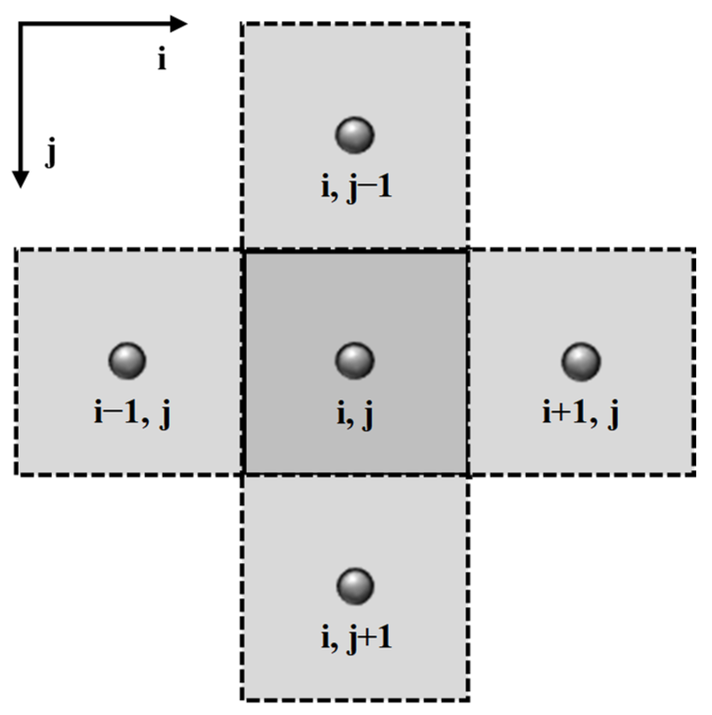 Processes 12 01402 g004