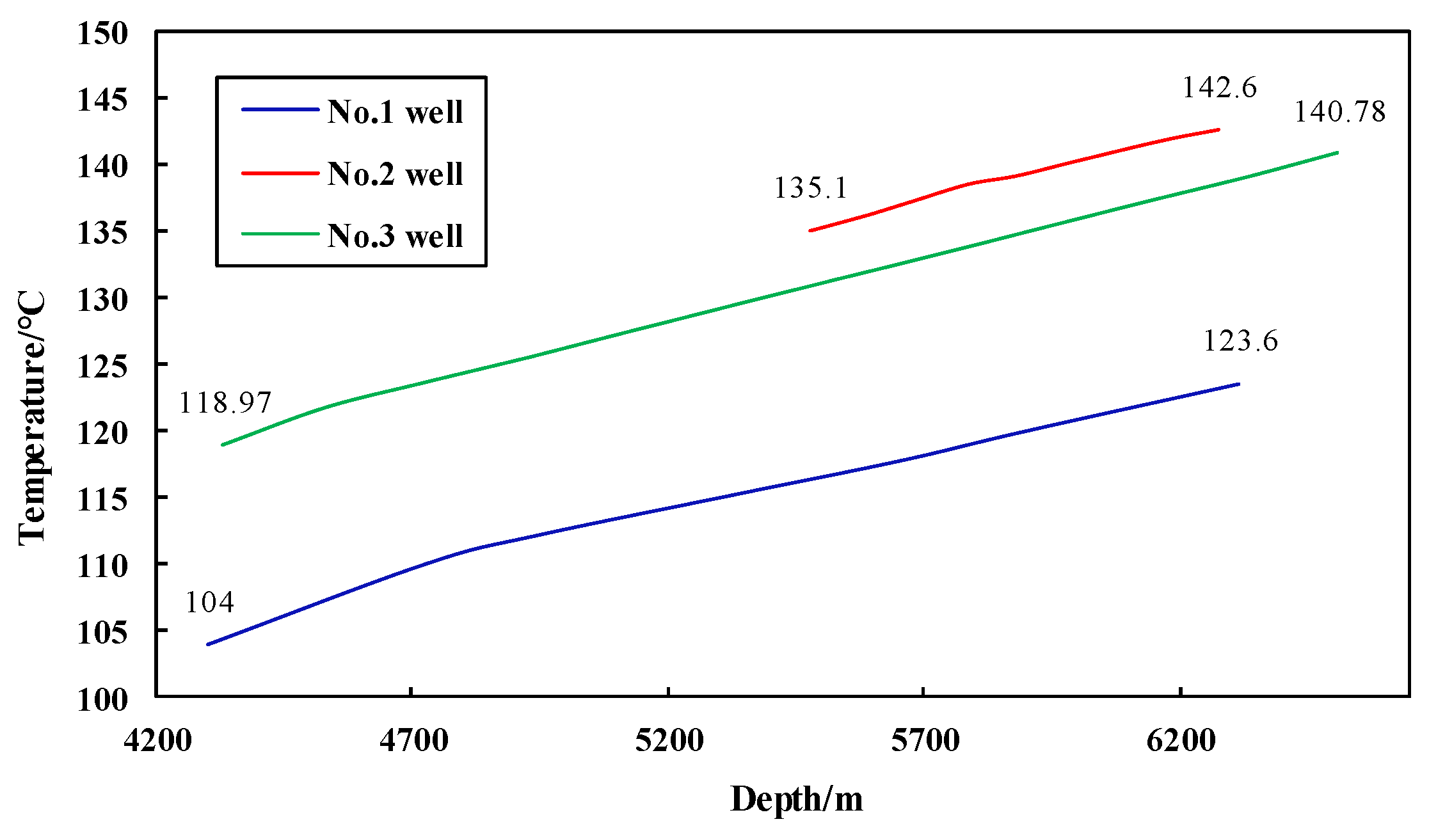 Processes 12 01402 g006