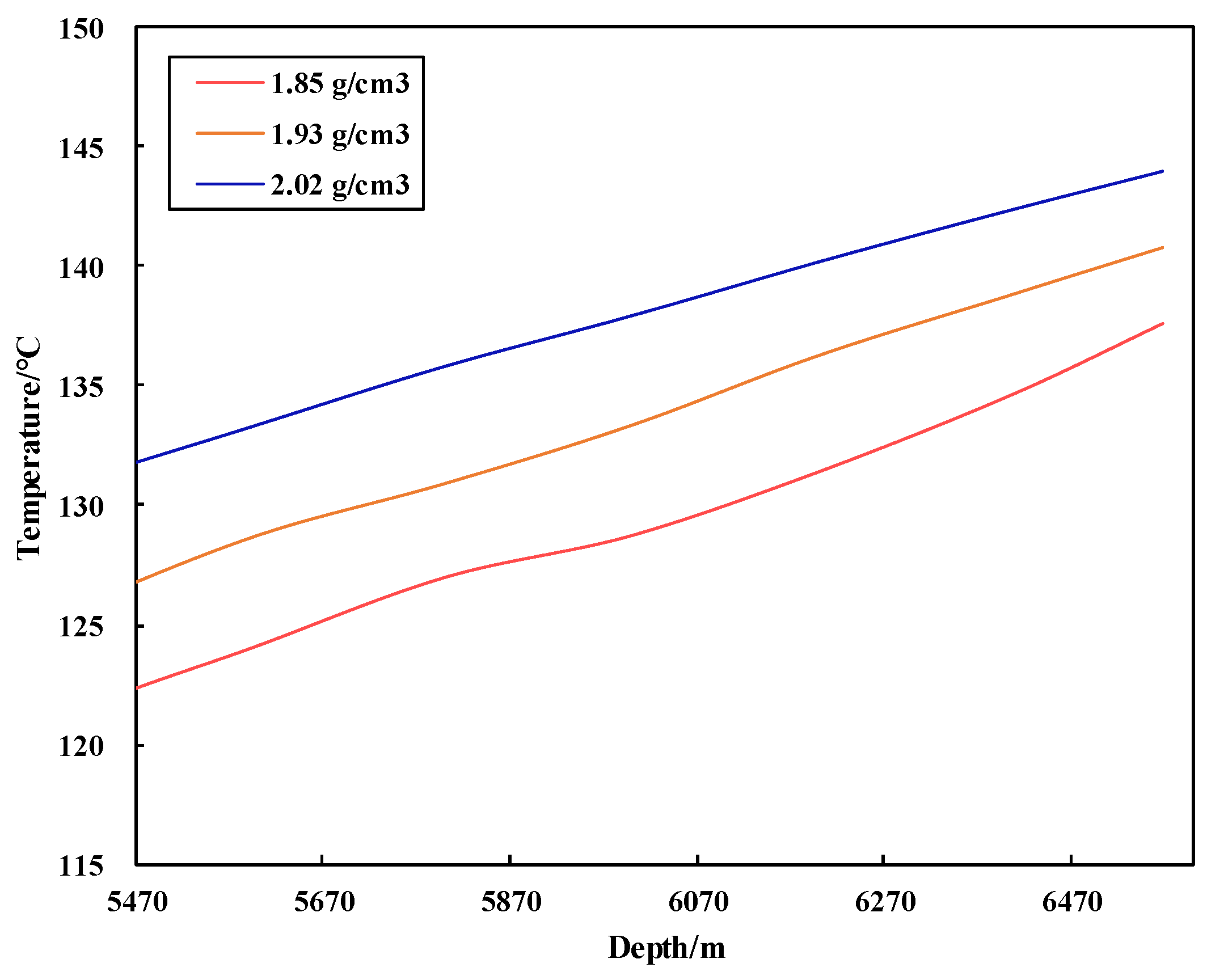 Processes 12 01402 g011