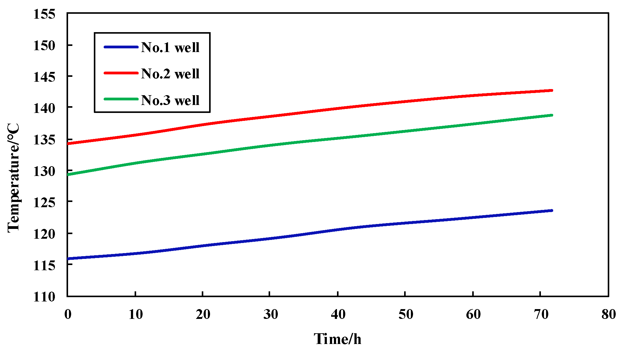 Processes 12 01402 g014