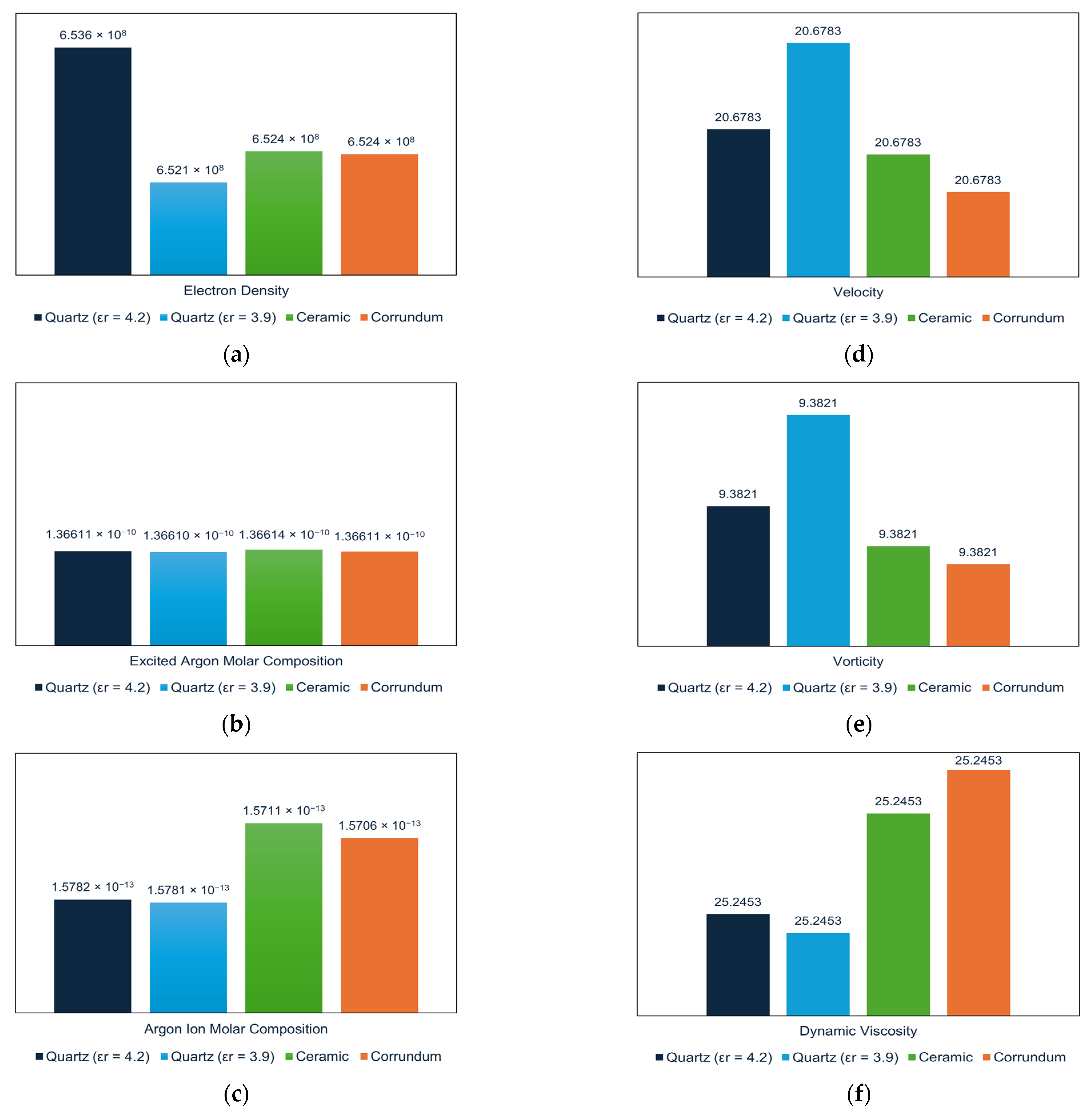 Processes 12 01405 g012