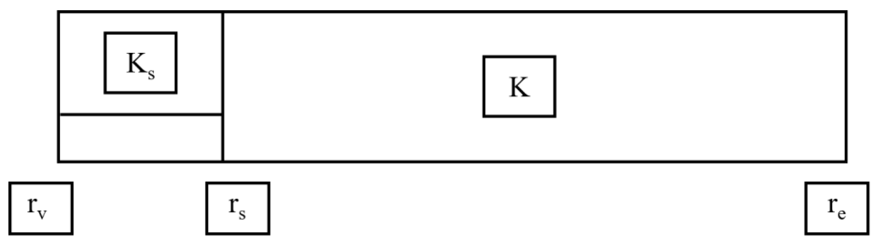 Processes 12 01406 g006