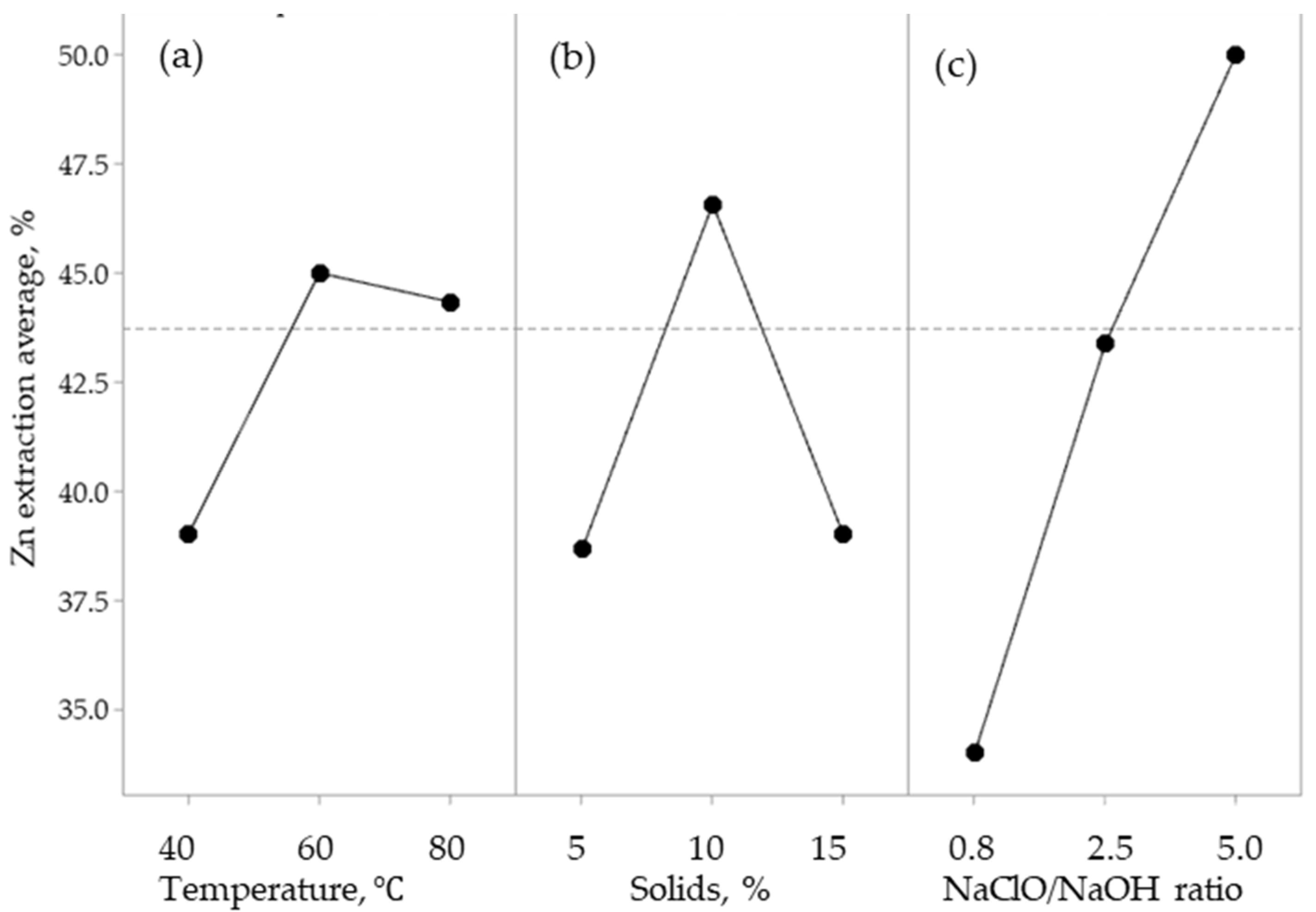 Processes 12 01409 g001