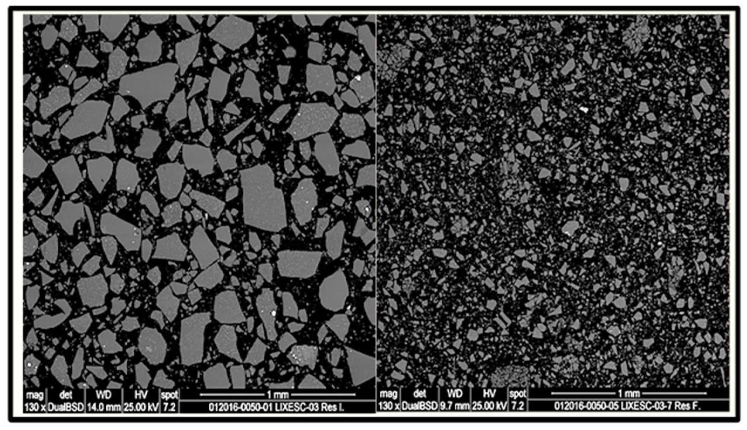 Processes 12 01409 g003