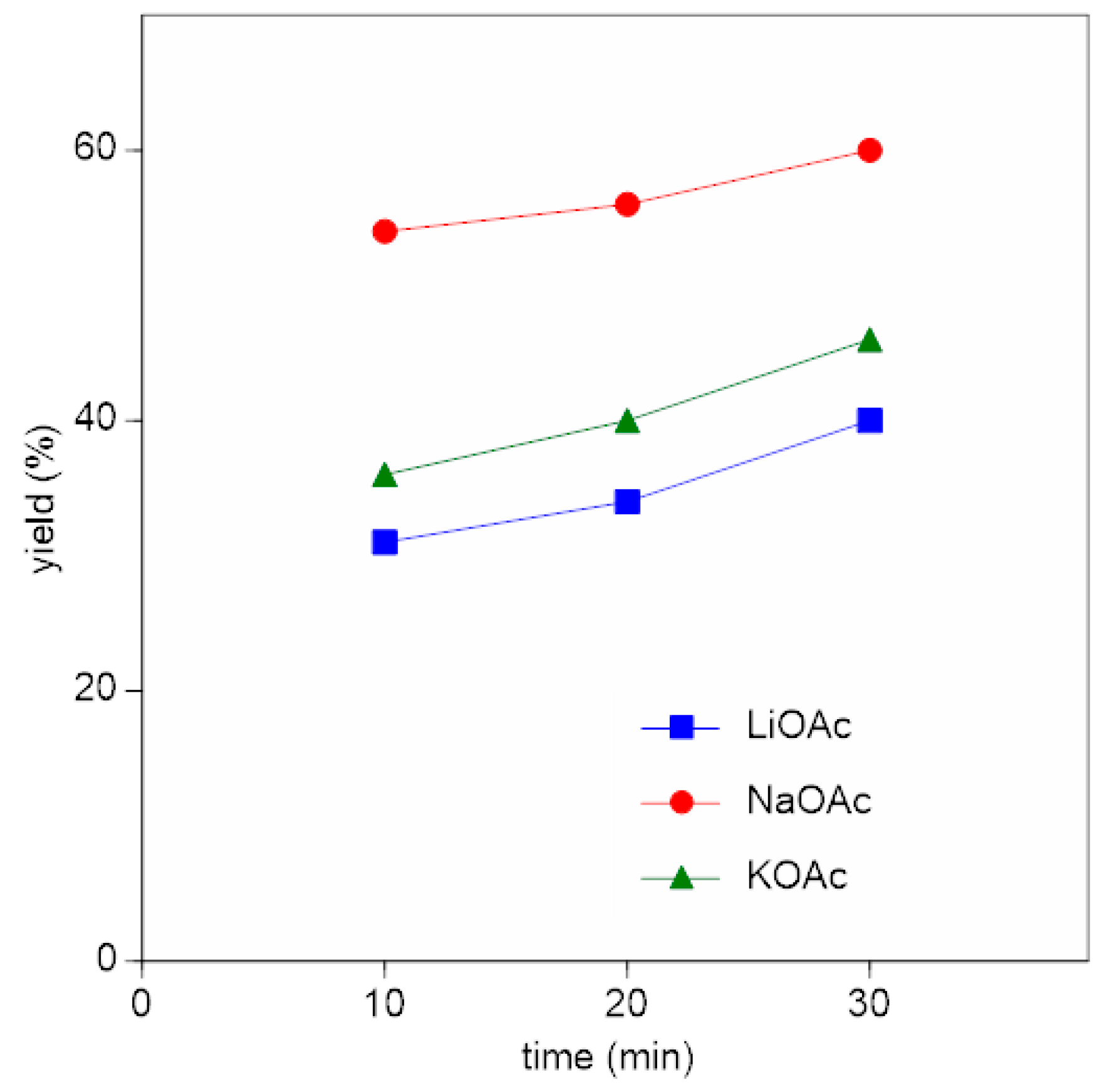 Processes 12 01413 g003