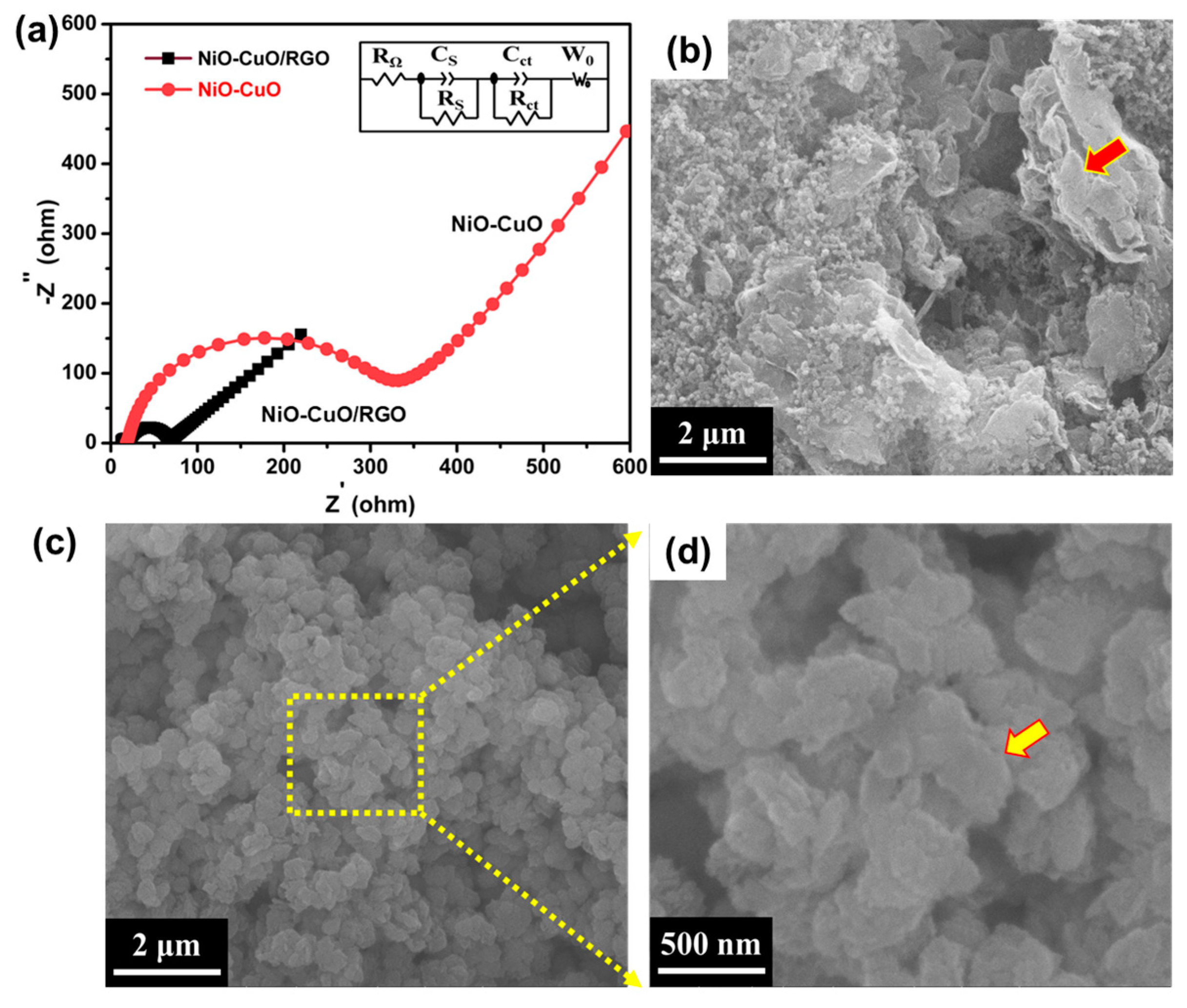 Processes 12 01422 g005