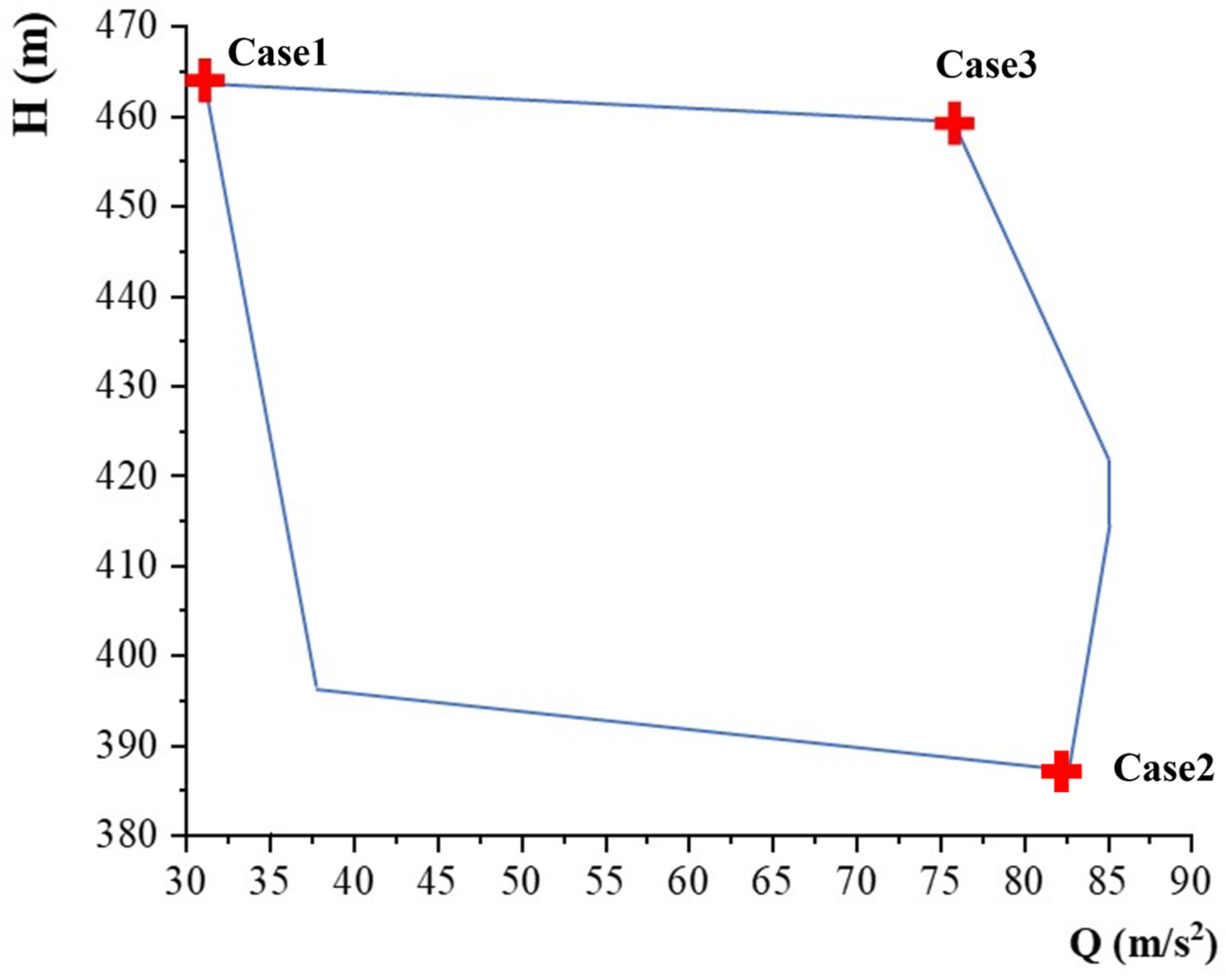Processes 12 01424 g003