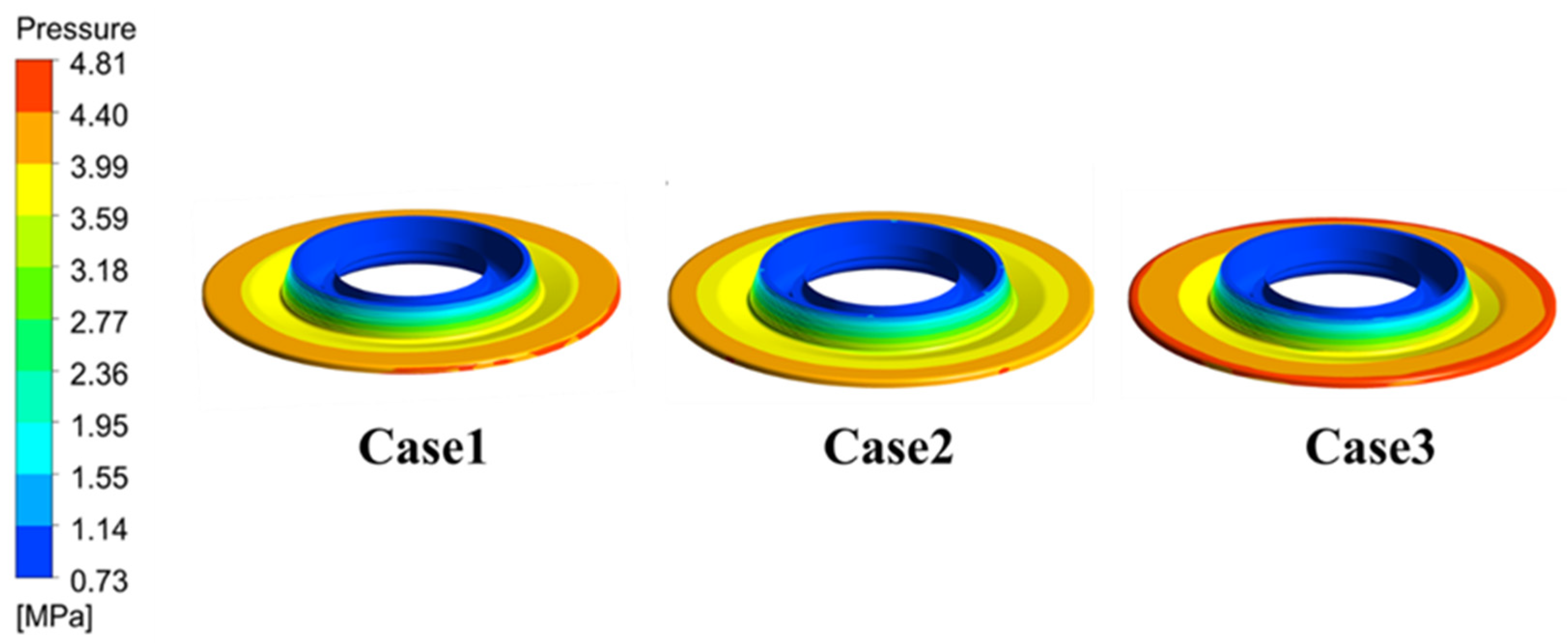 Processes 12 01424 g004