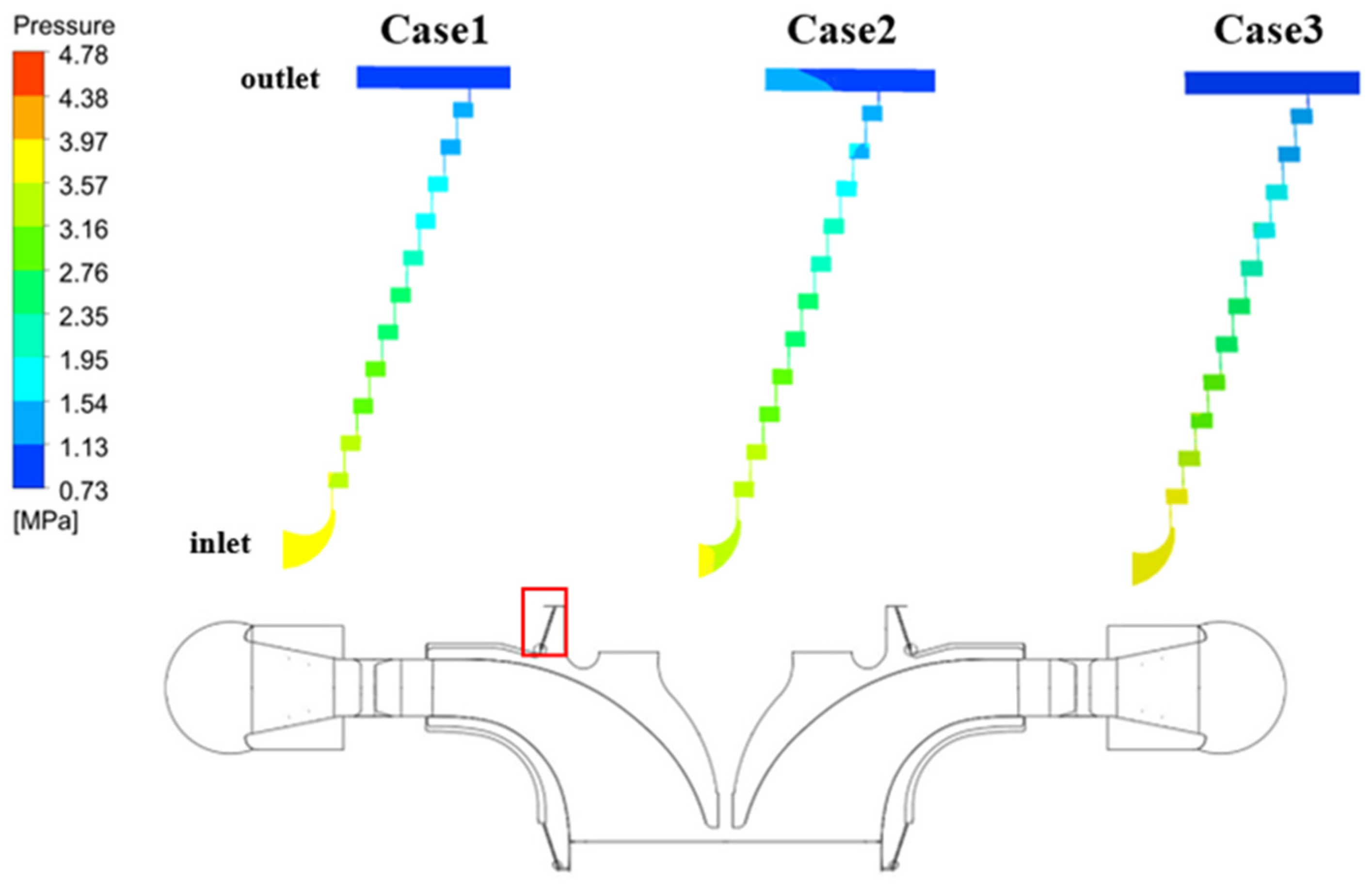 Processes 12 01424 g007