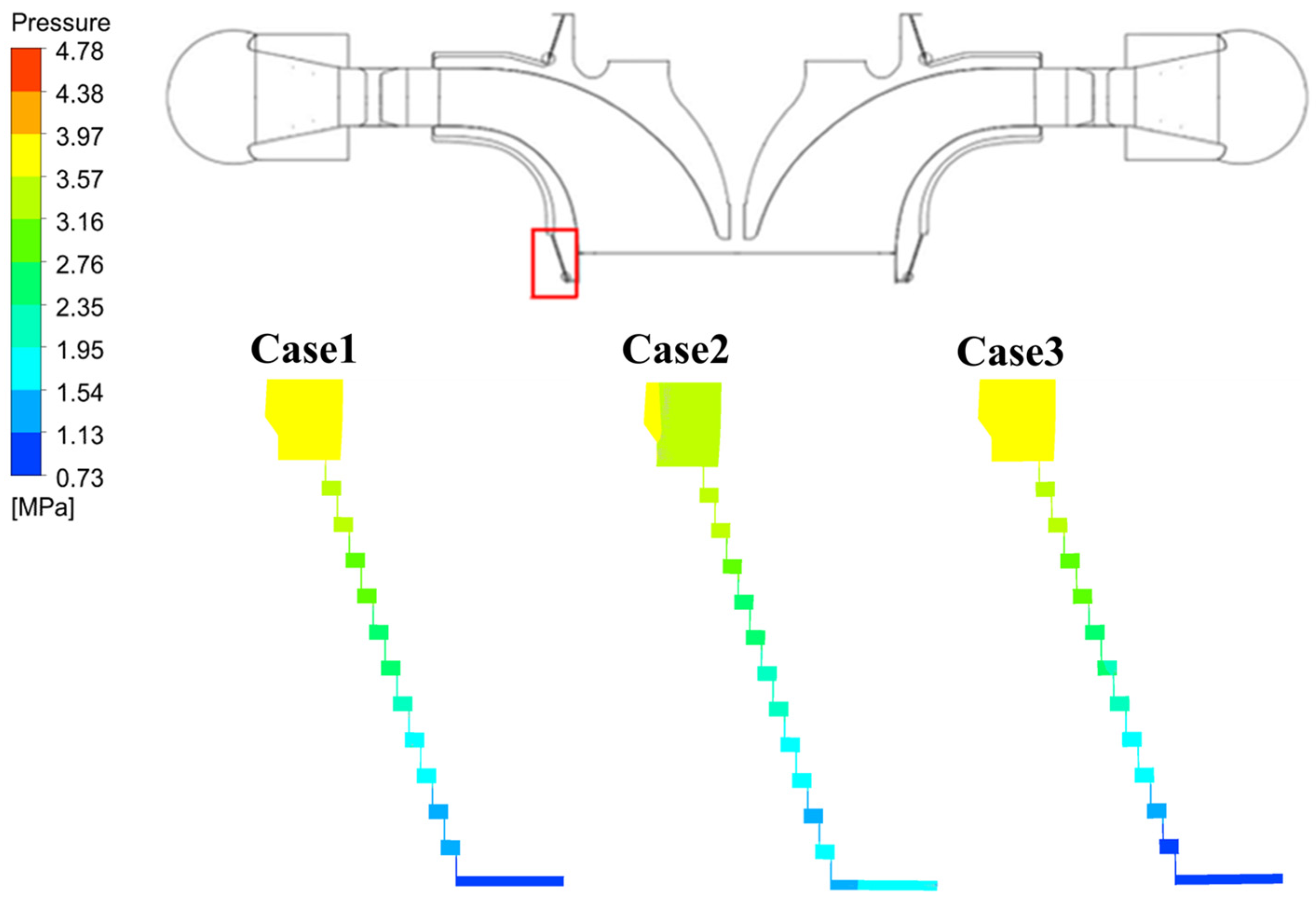 Processes 12 01424 g008