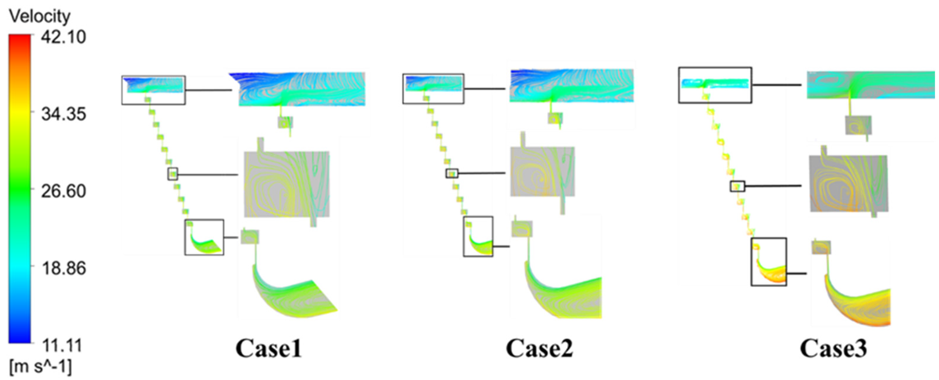 Processes 12 01424 g012