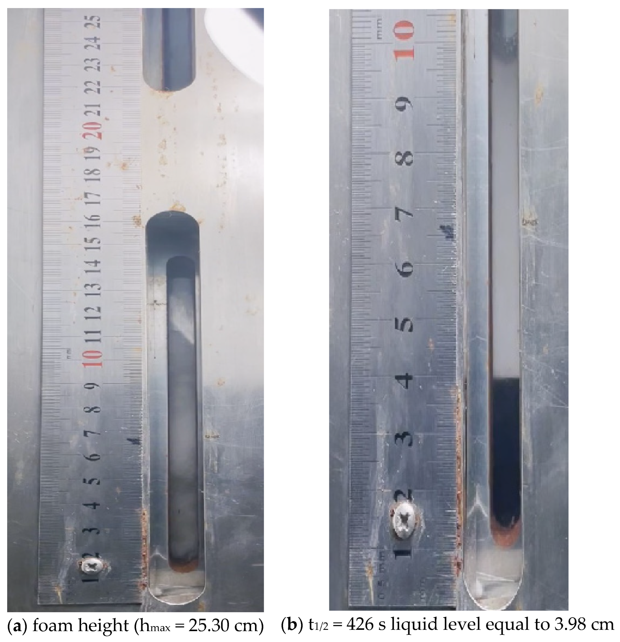 Processes 12 01426 g004