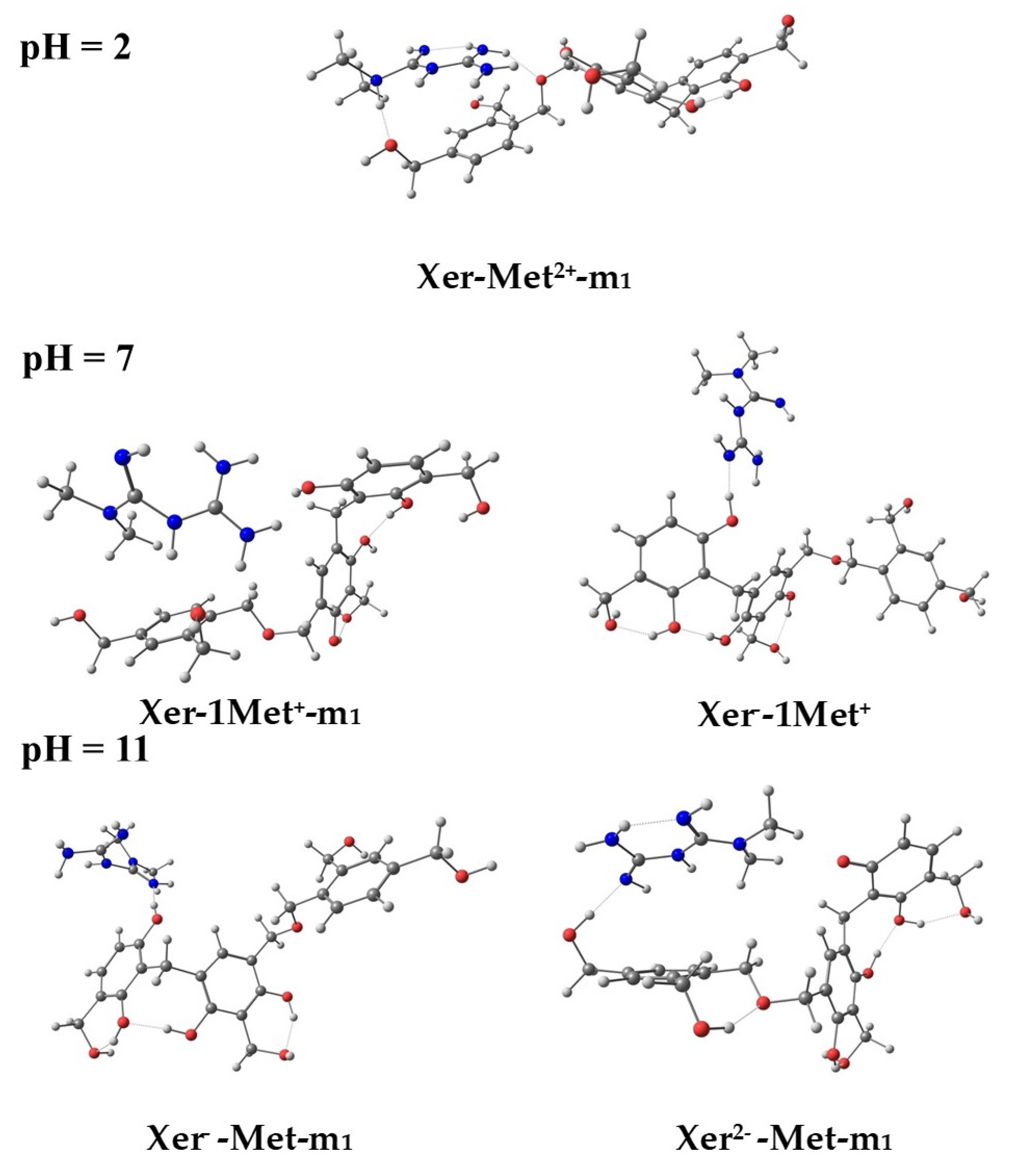 Processes 12 01431 g011