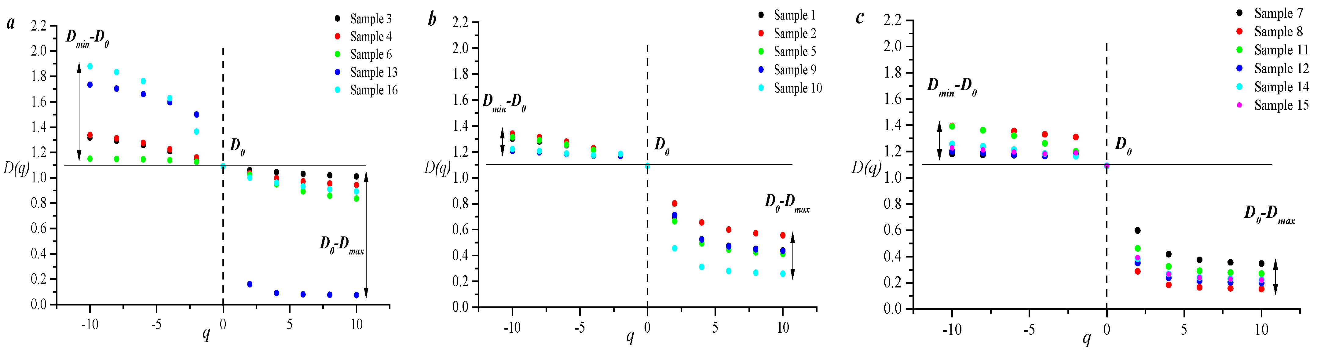 Processes 12 01434 g006