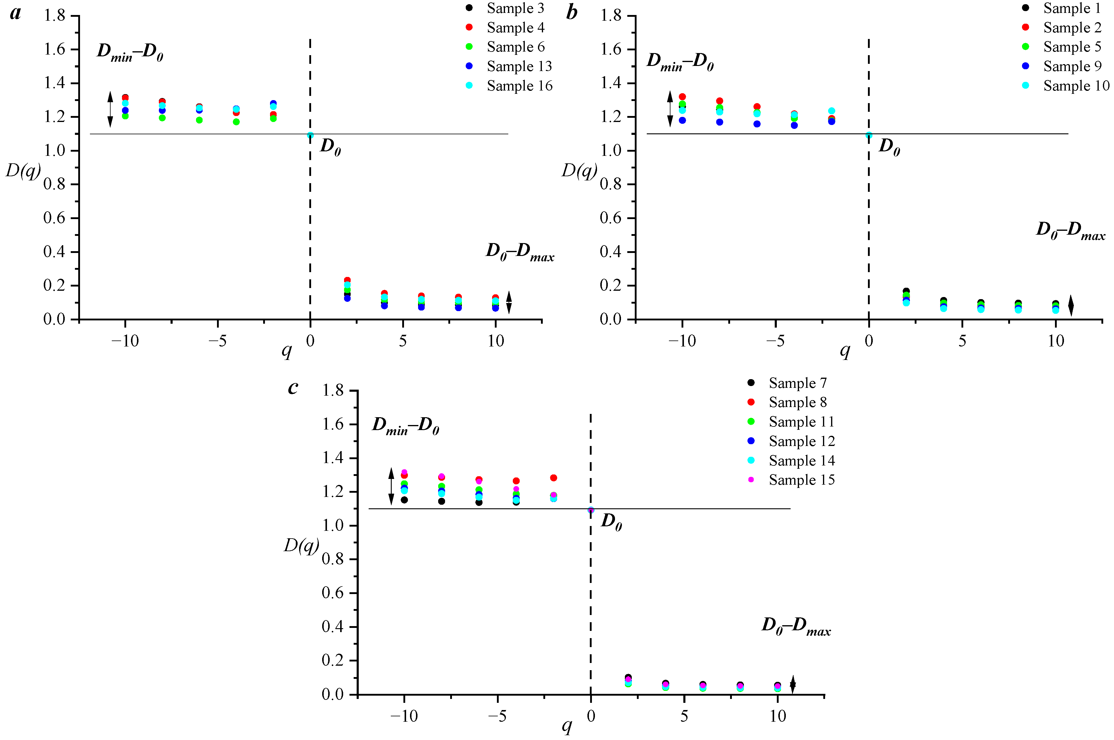Processes 12 01434 g011