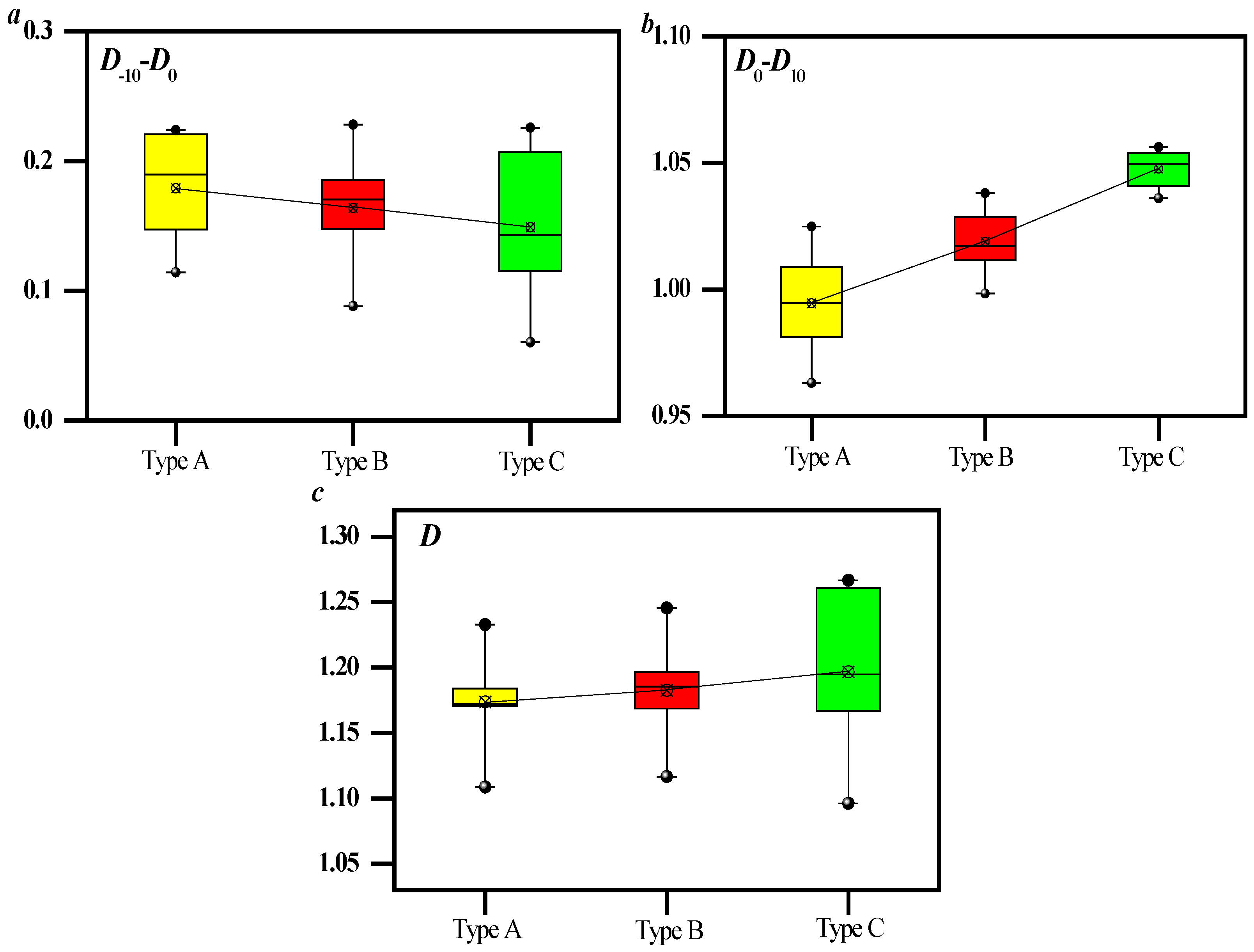 Processes 12 01434 g012
