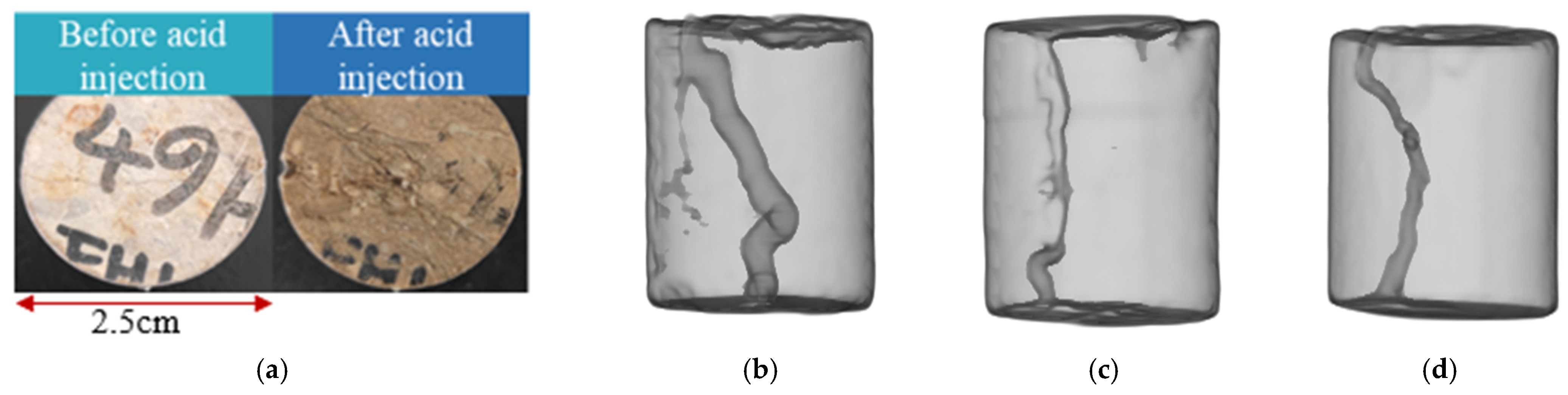 Processes 12 01443 g006