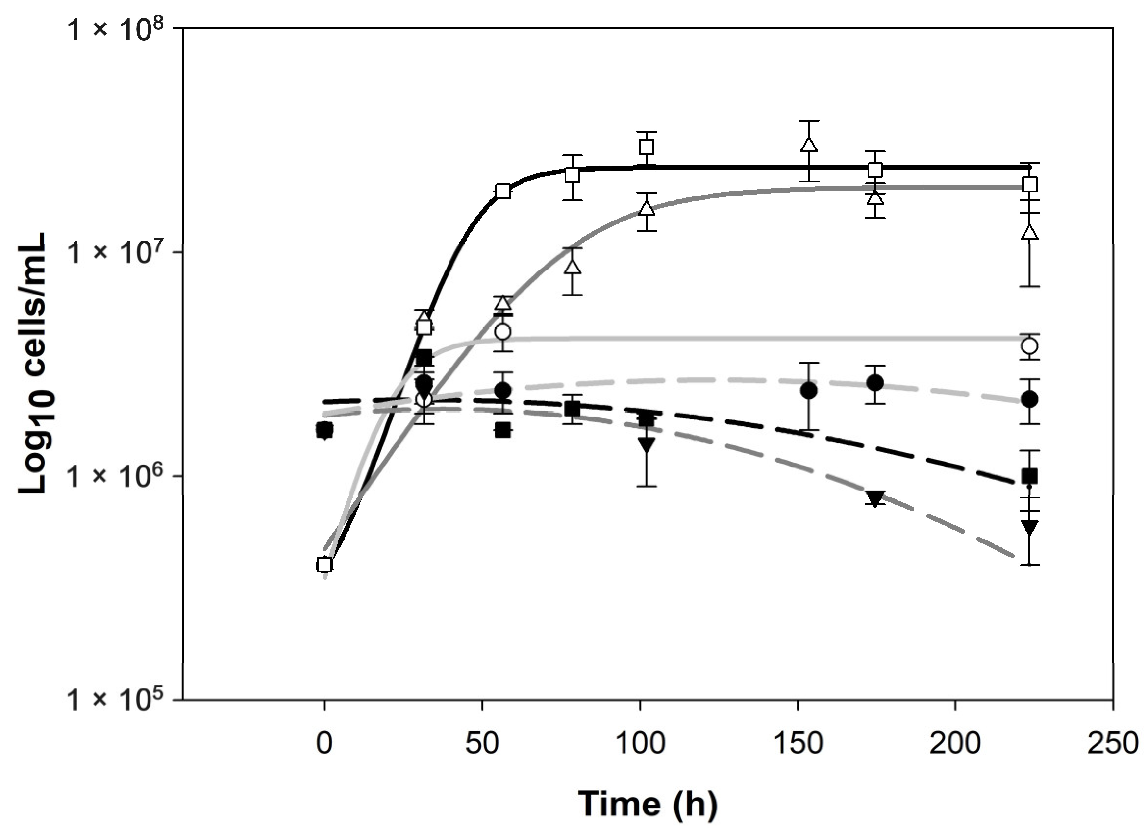 Processes 12 01446 g002