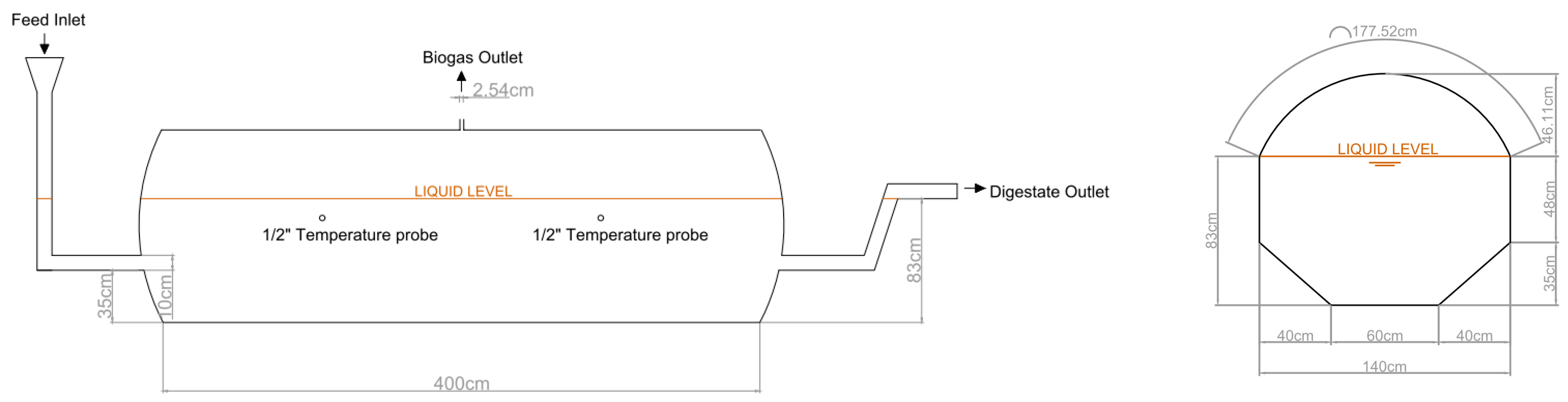 Processes | Free Full-Text | Temperature Control Effect on Cheese Whey ...