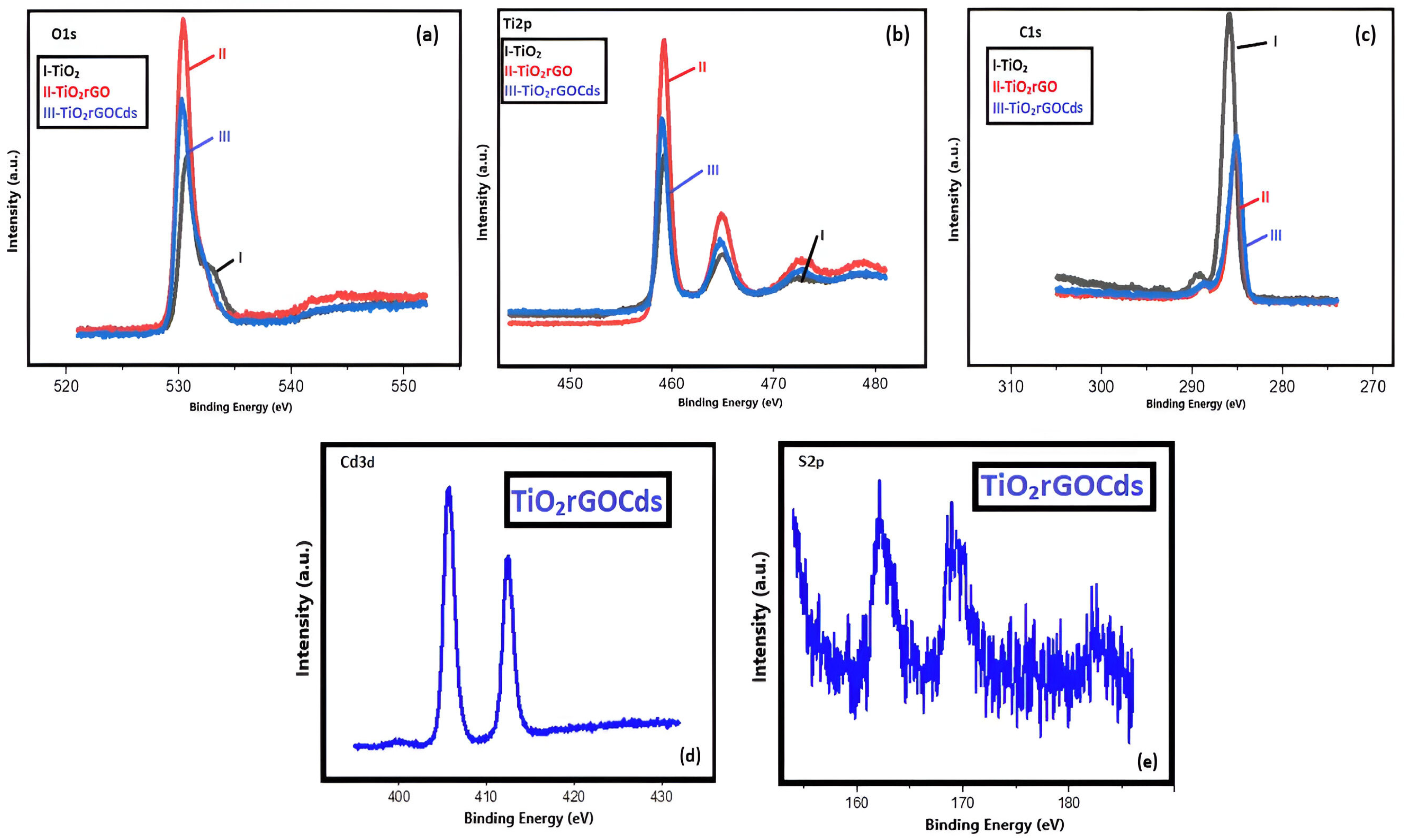 Processes 12 01455 g005