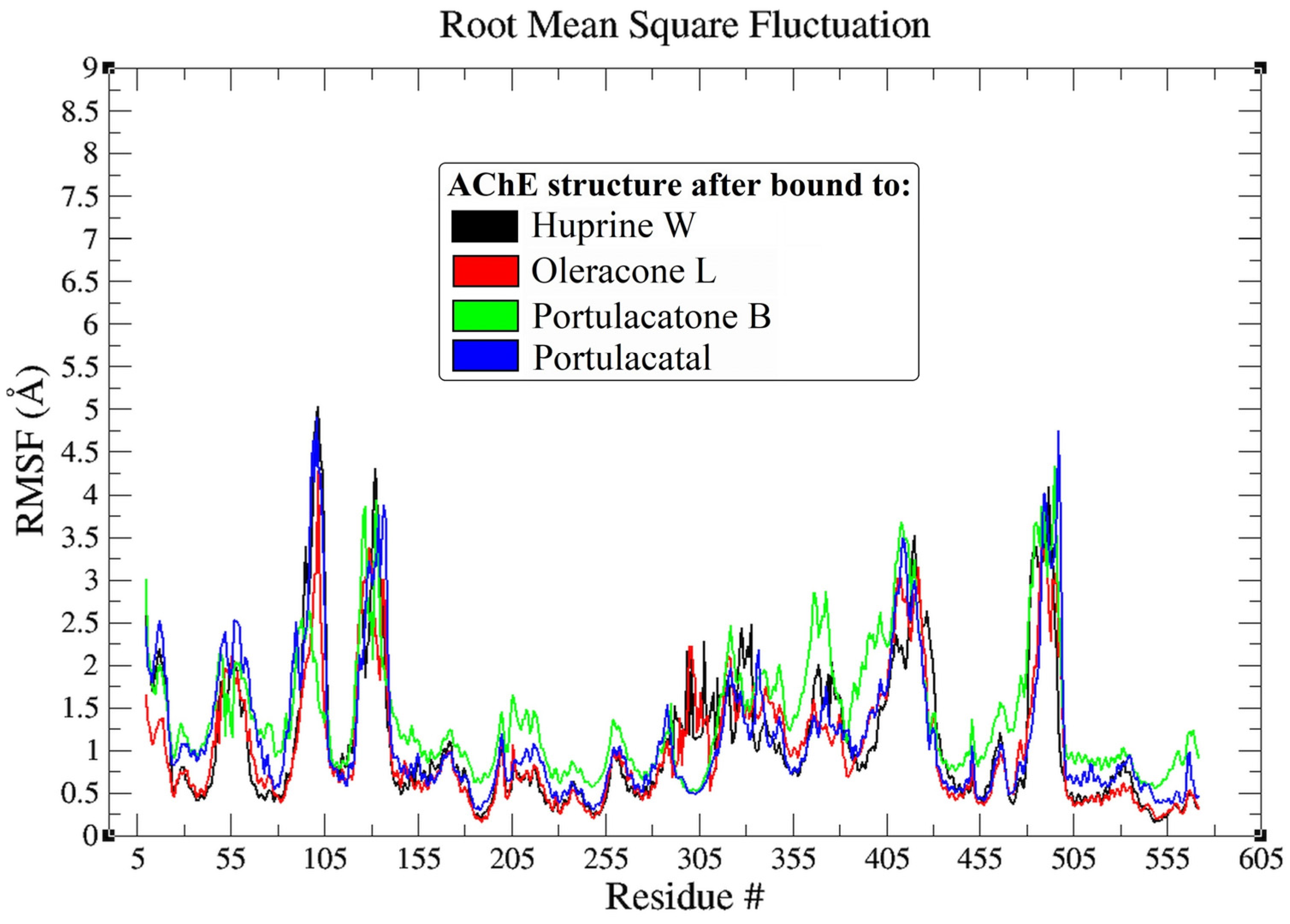 Processes 12 01456 g004