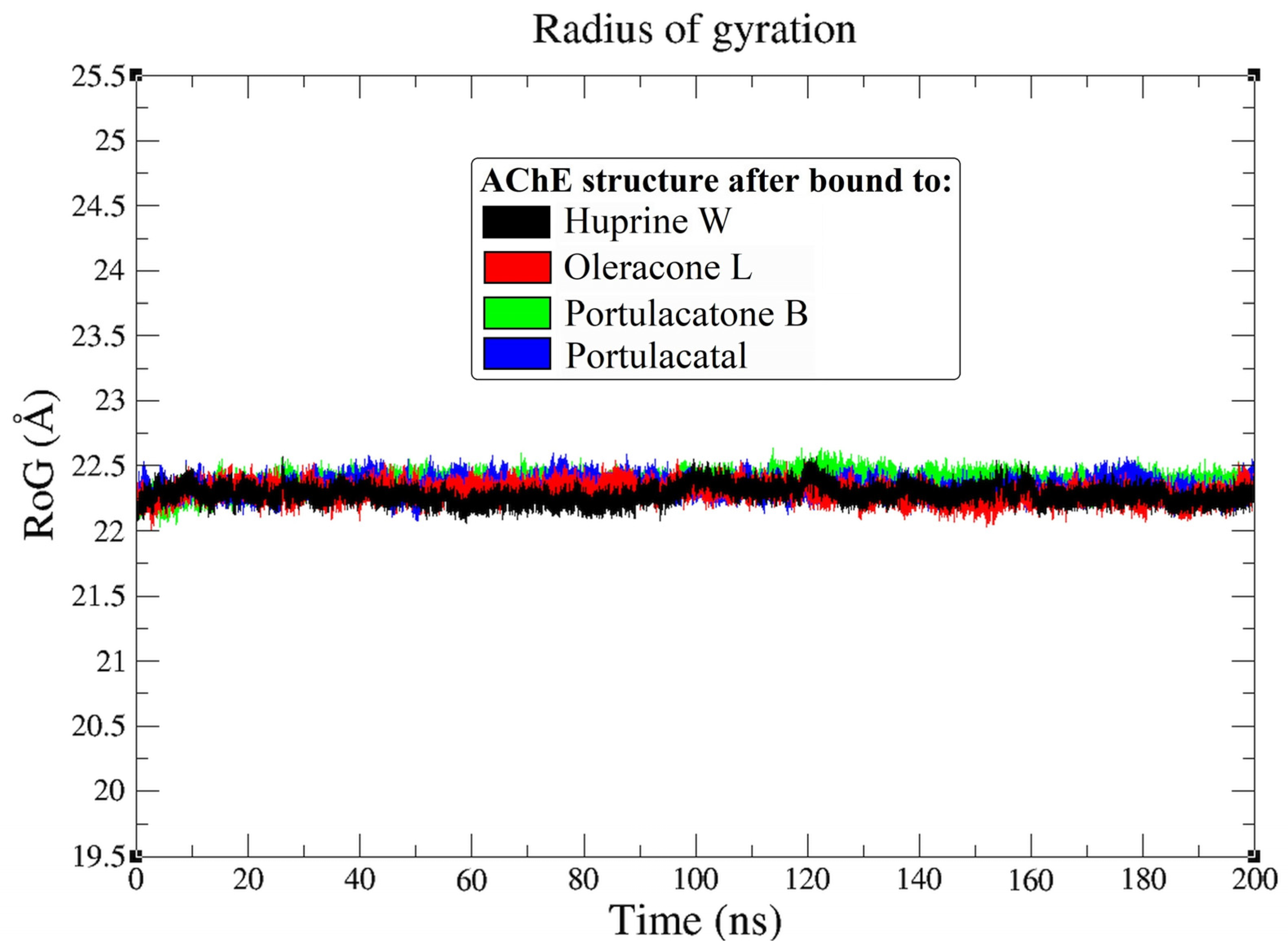 Processes 12 01456 g005