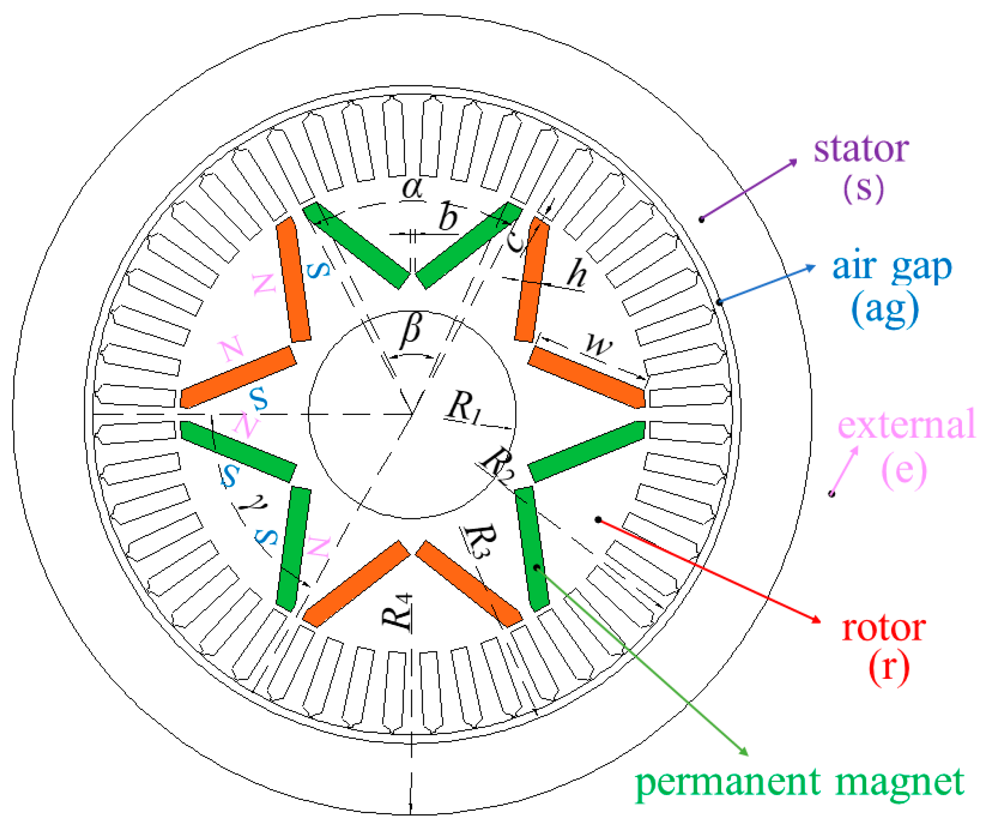 Processes 12 01457 g003