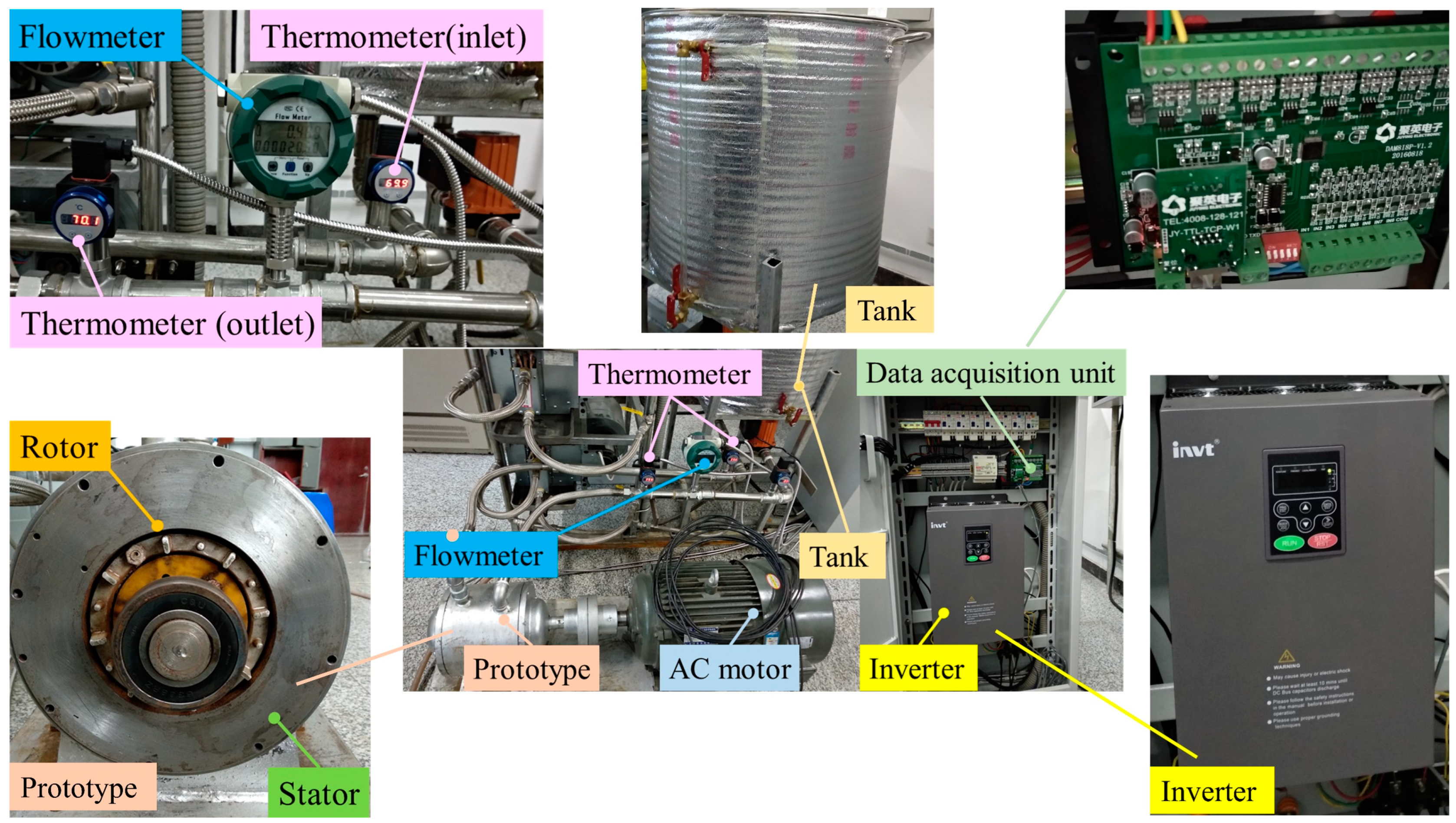 Processes 12 01457 g012