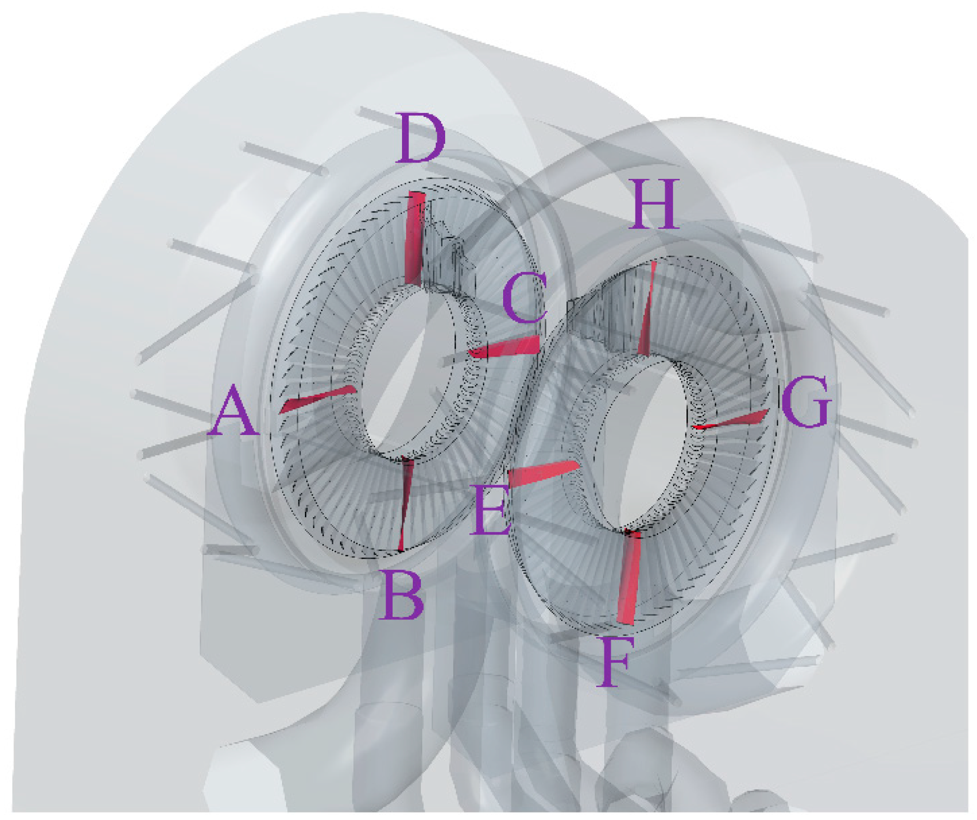 Processes 12 01459 g007