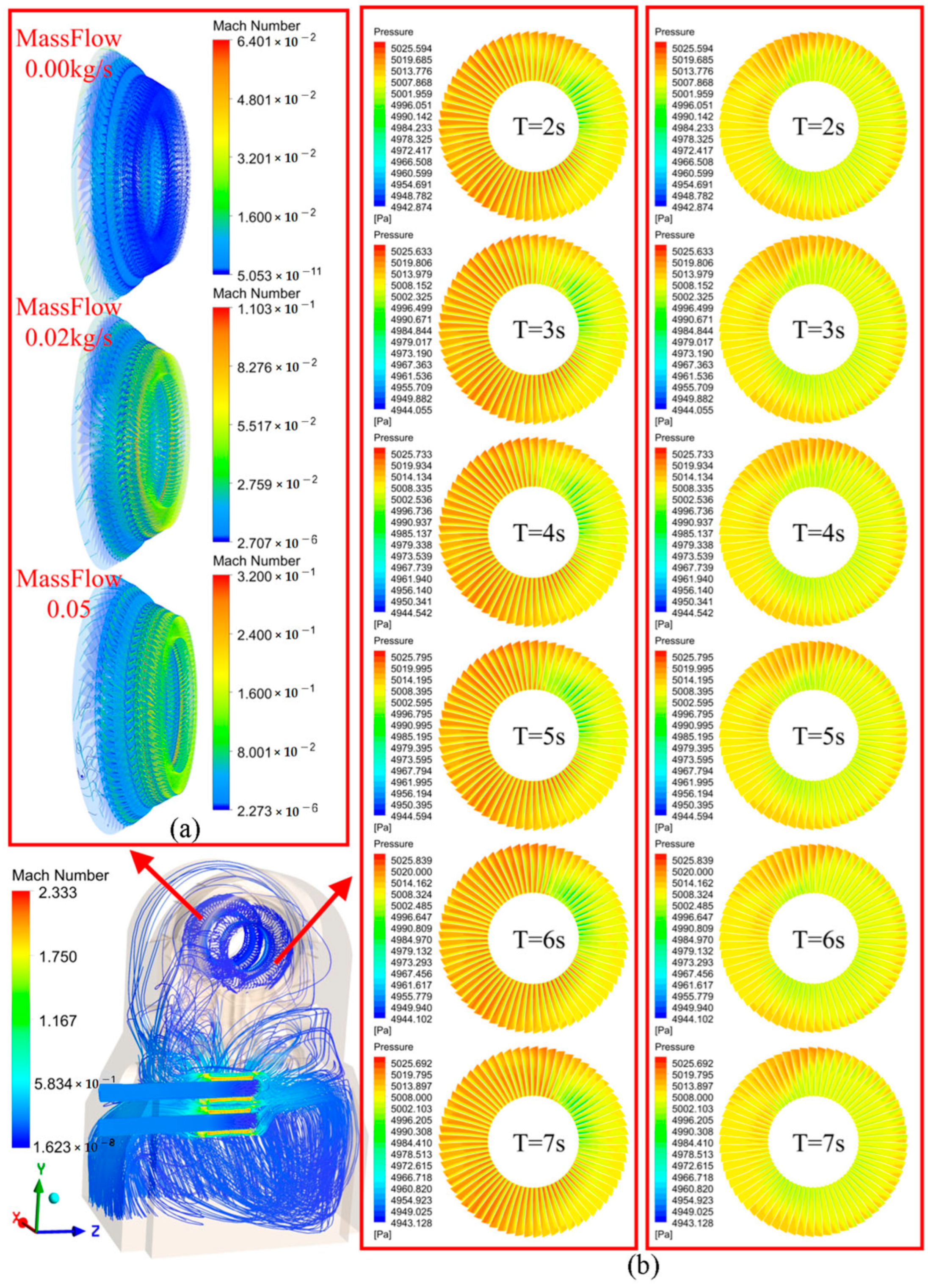 Processes 12 01459 g010