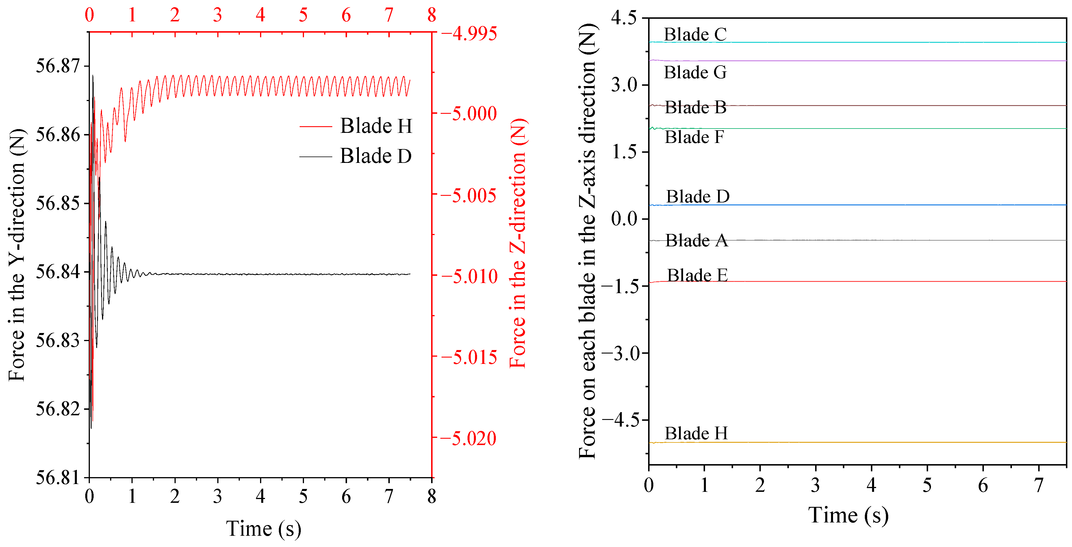 Processes 12 01459 g016