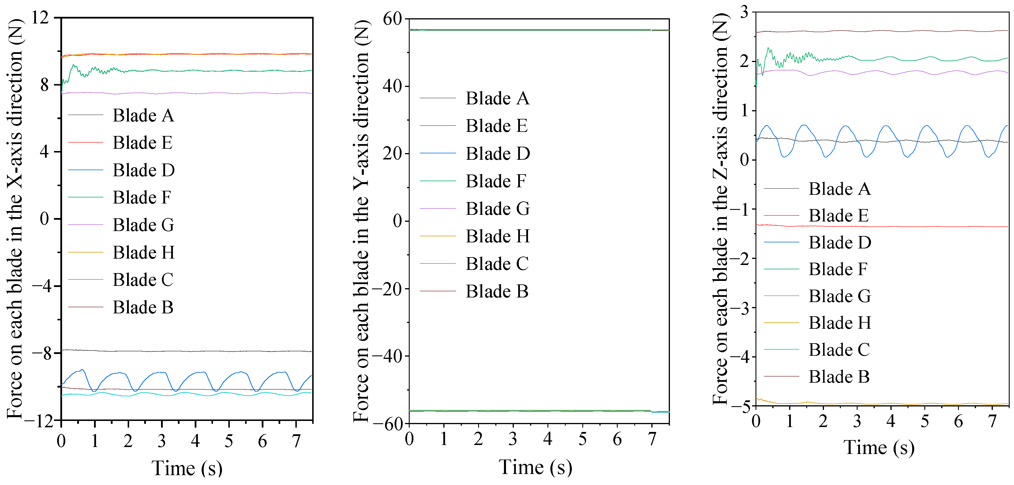 Processes 12 01459 g017