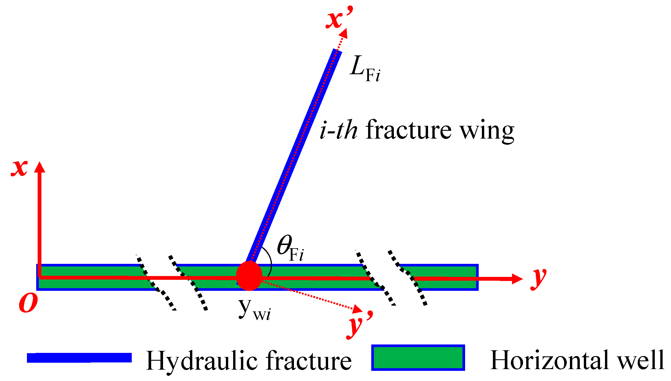 Processes 12 01460 g002