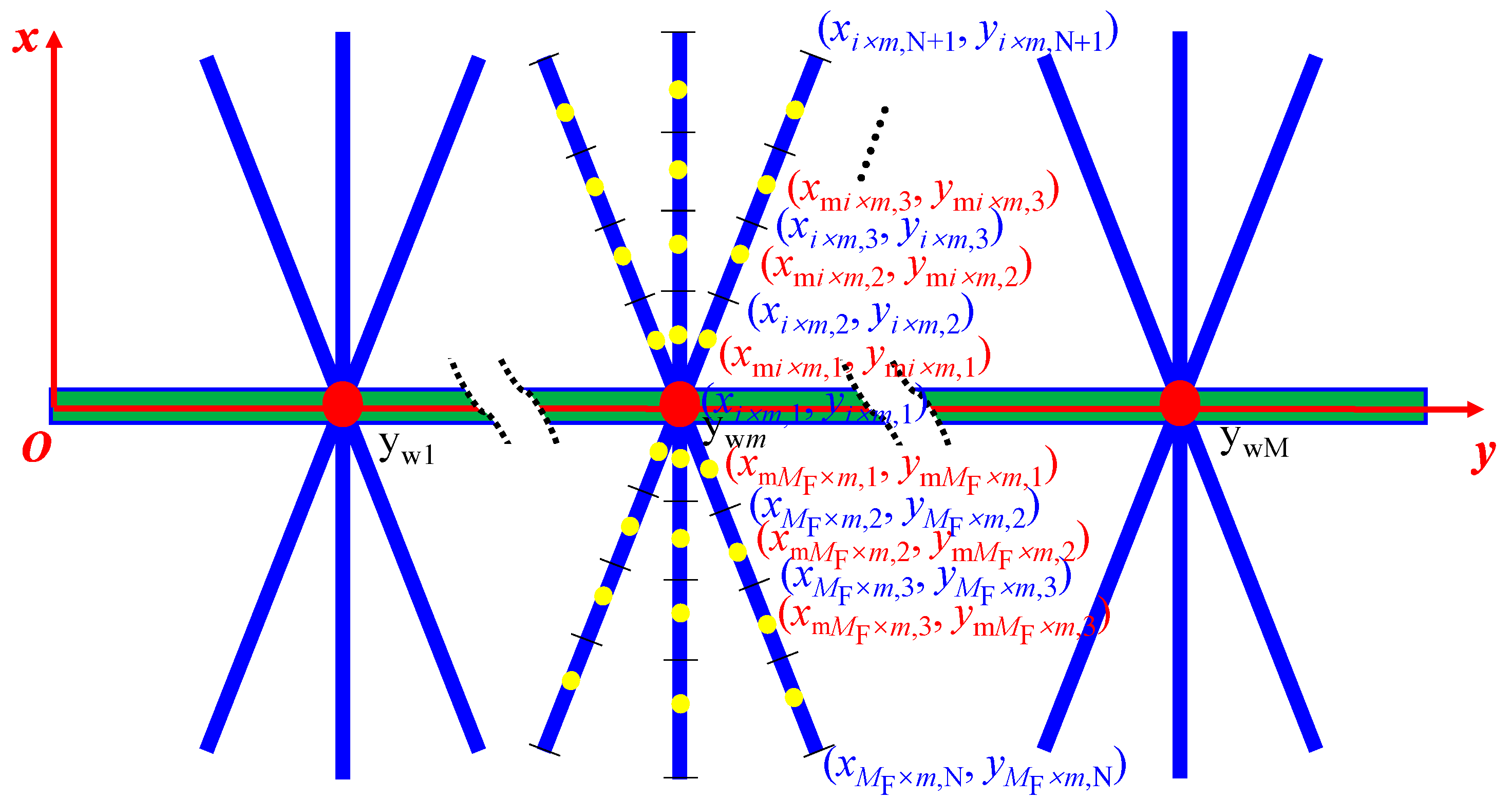 Processes 12 01460 g004