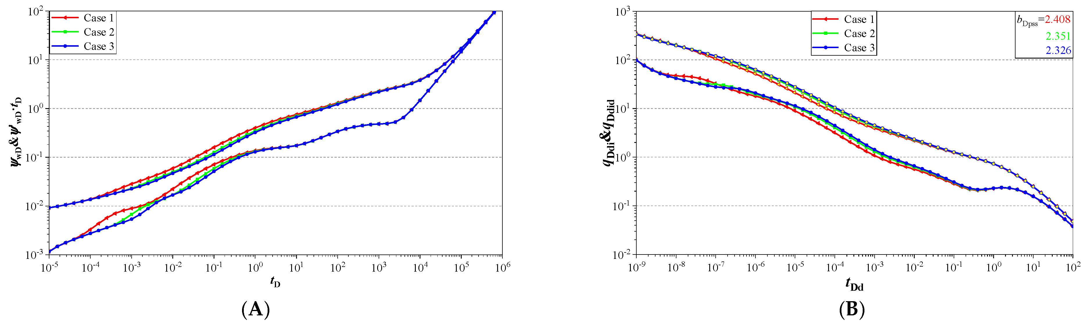 Processes 12 01460 g008