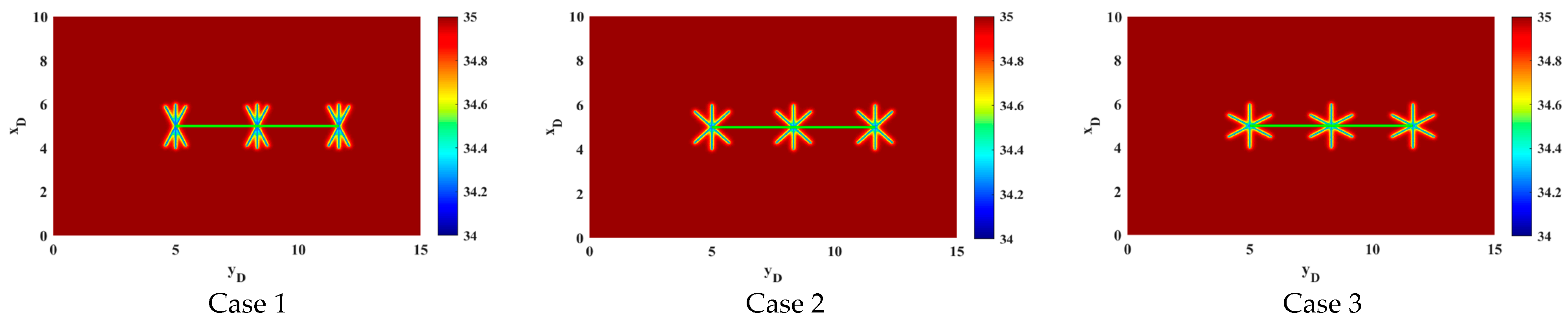 Processes 12 01460 g009