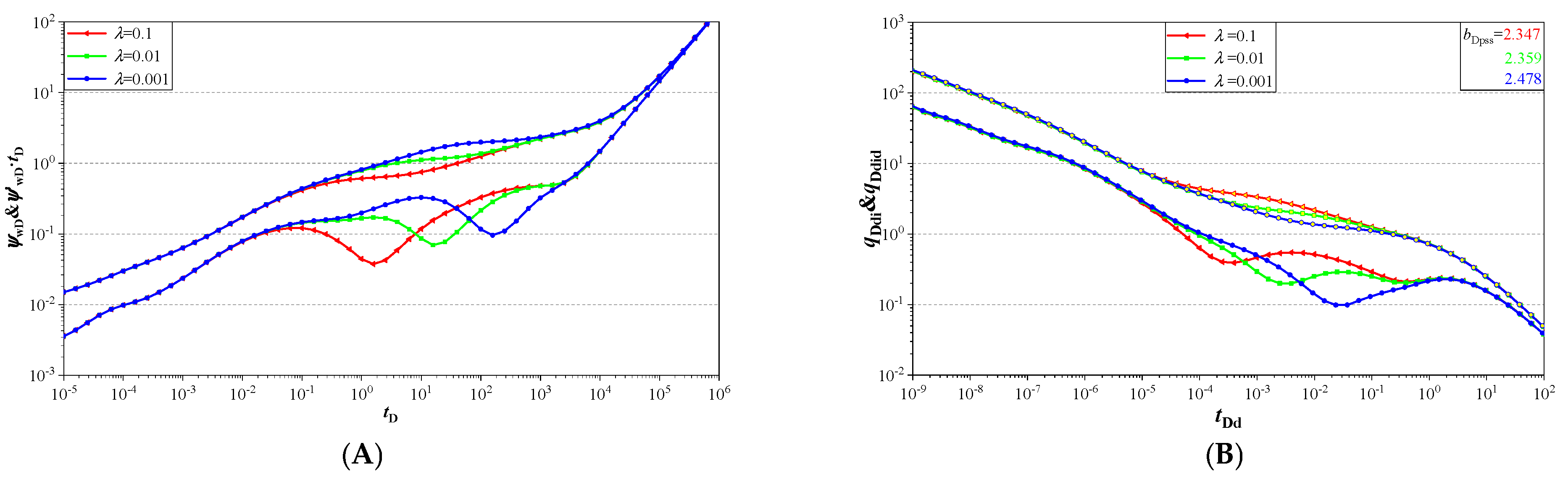 Processes 12 01460 g016