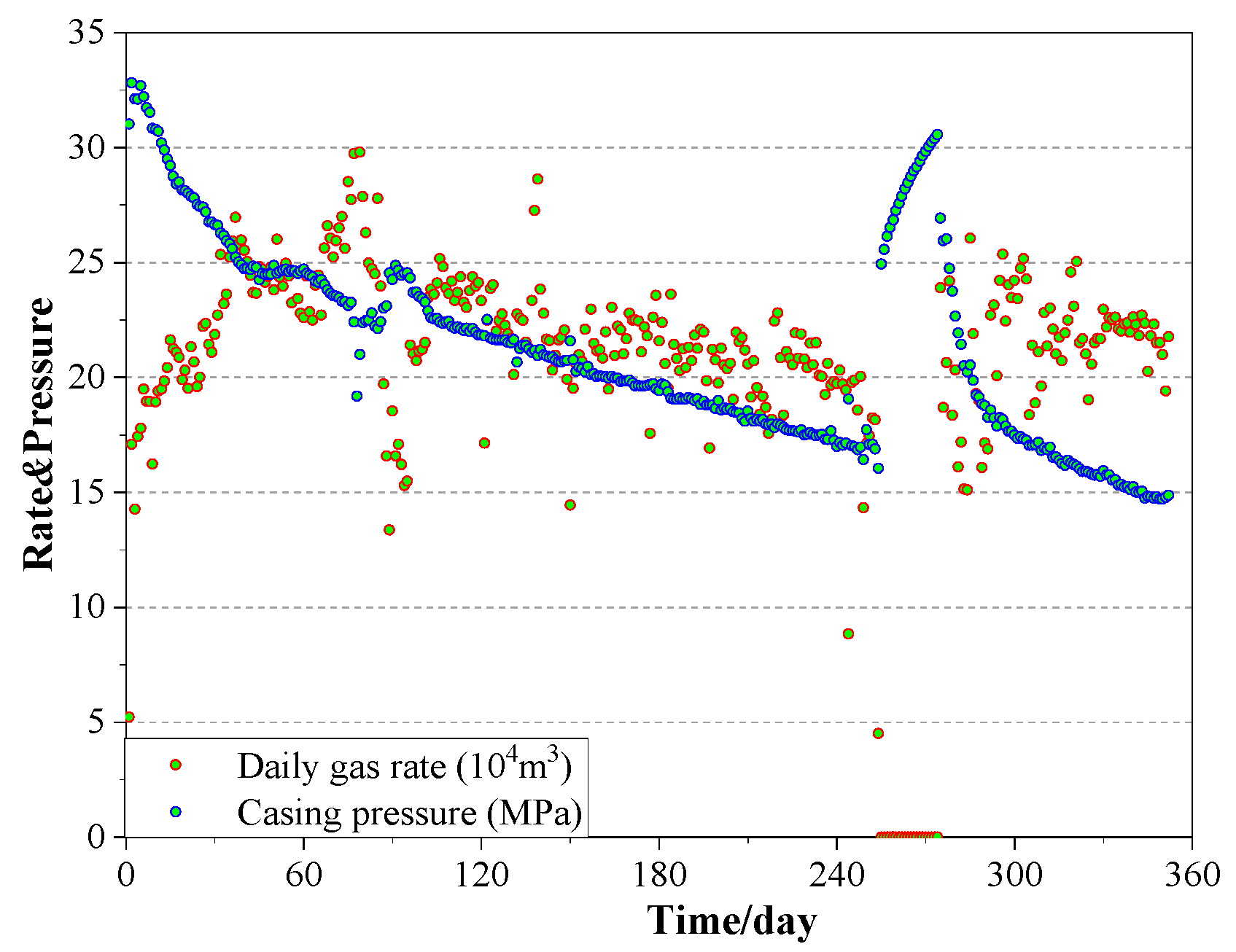 Processes 12 01460 g018