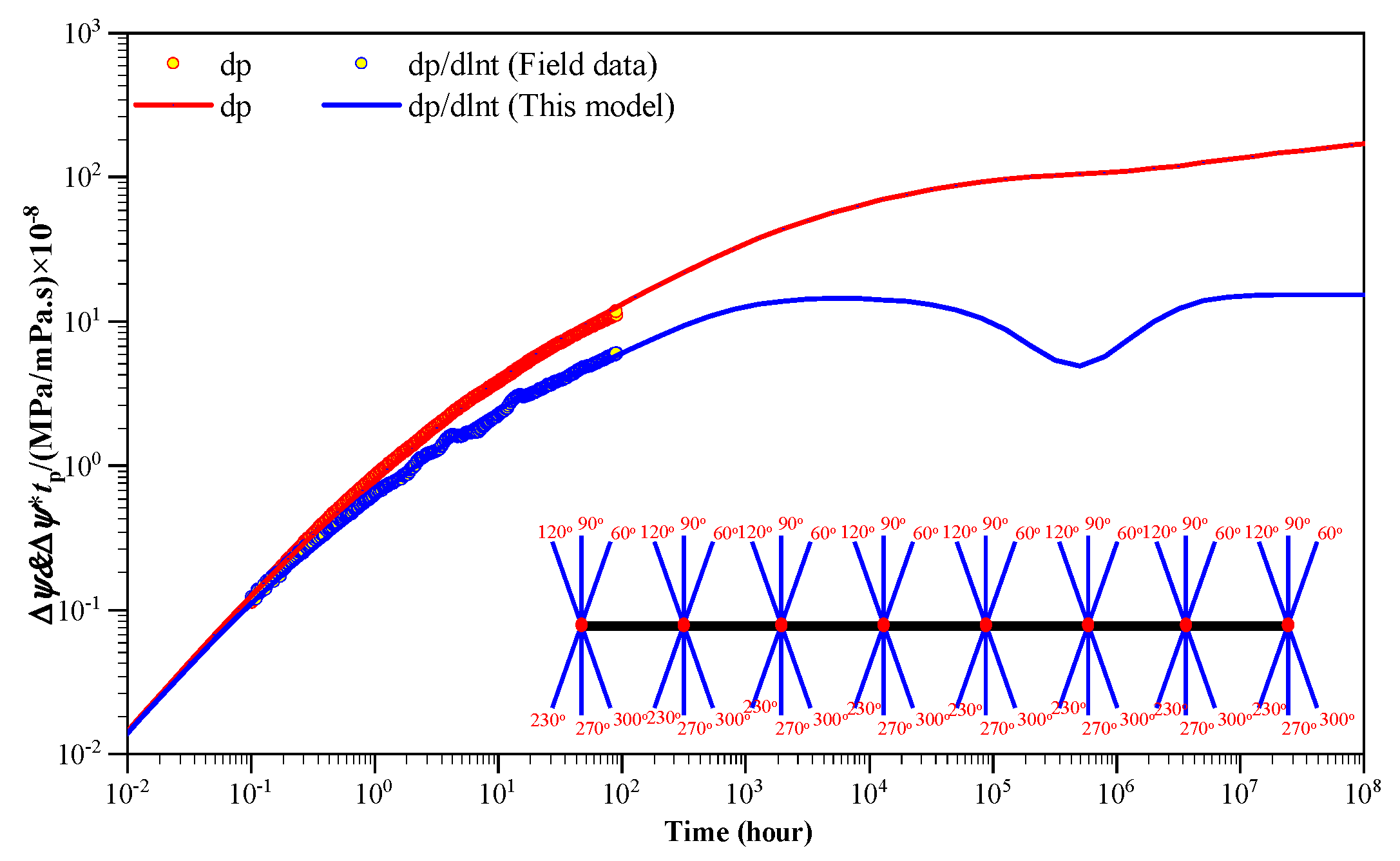 Processes 12 01460 g019