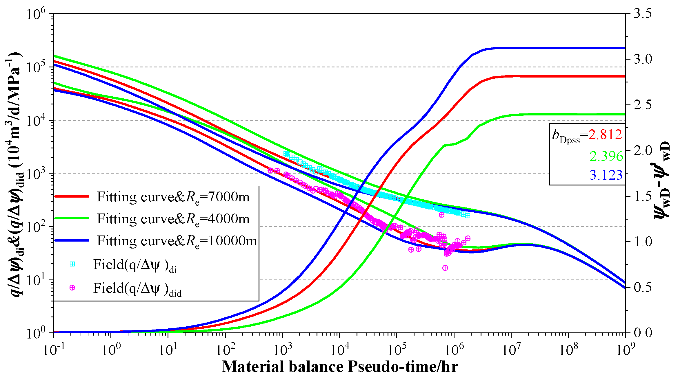 Processes 12 01460 g020