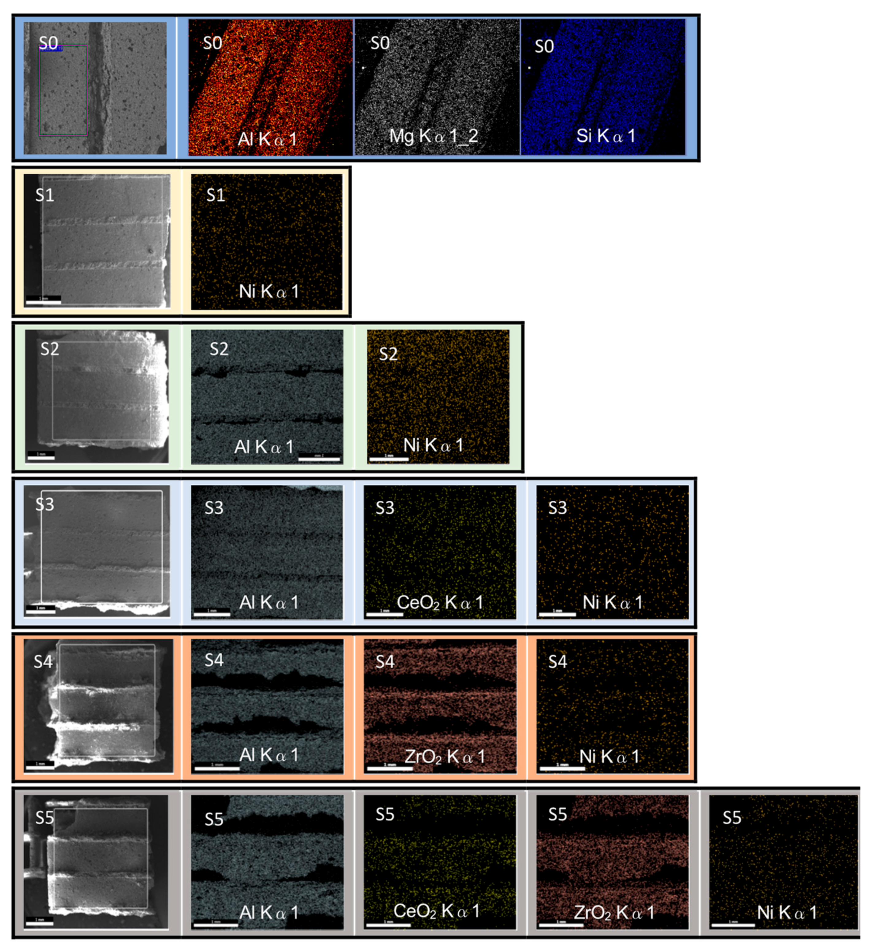 Processes 12 01463 g004