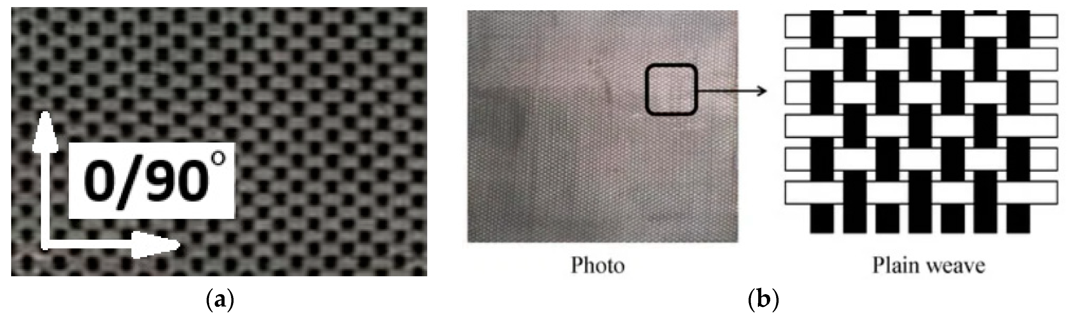 Processes 12 01477 g001