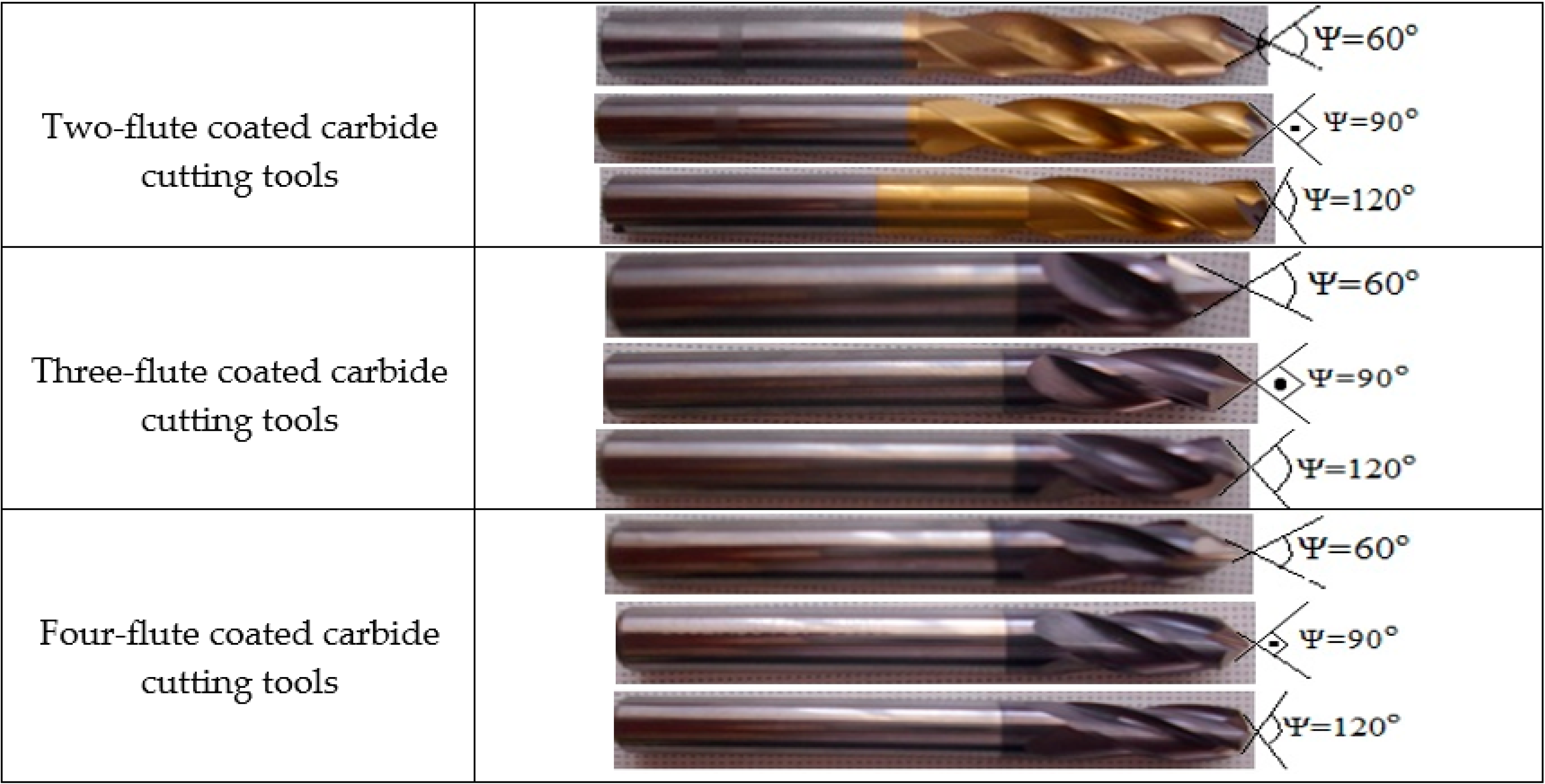 Processes 12 01477 g002