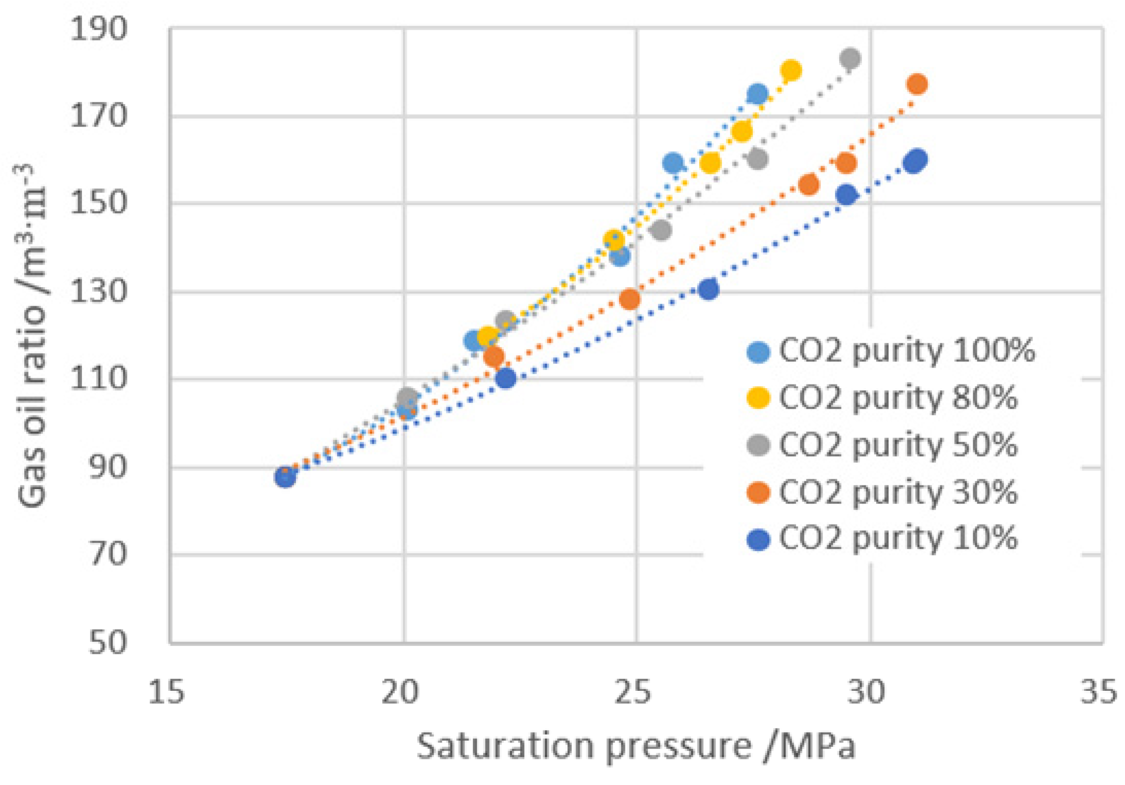 Processes 12 01480 g004
