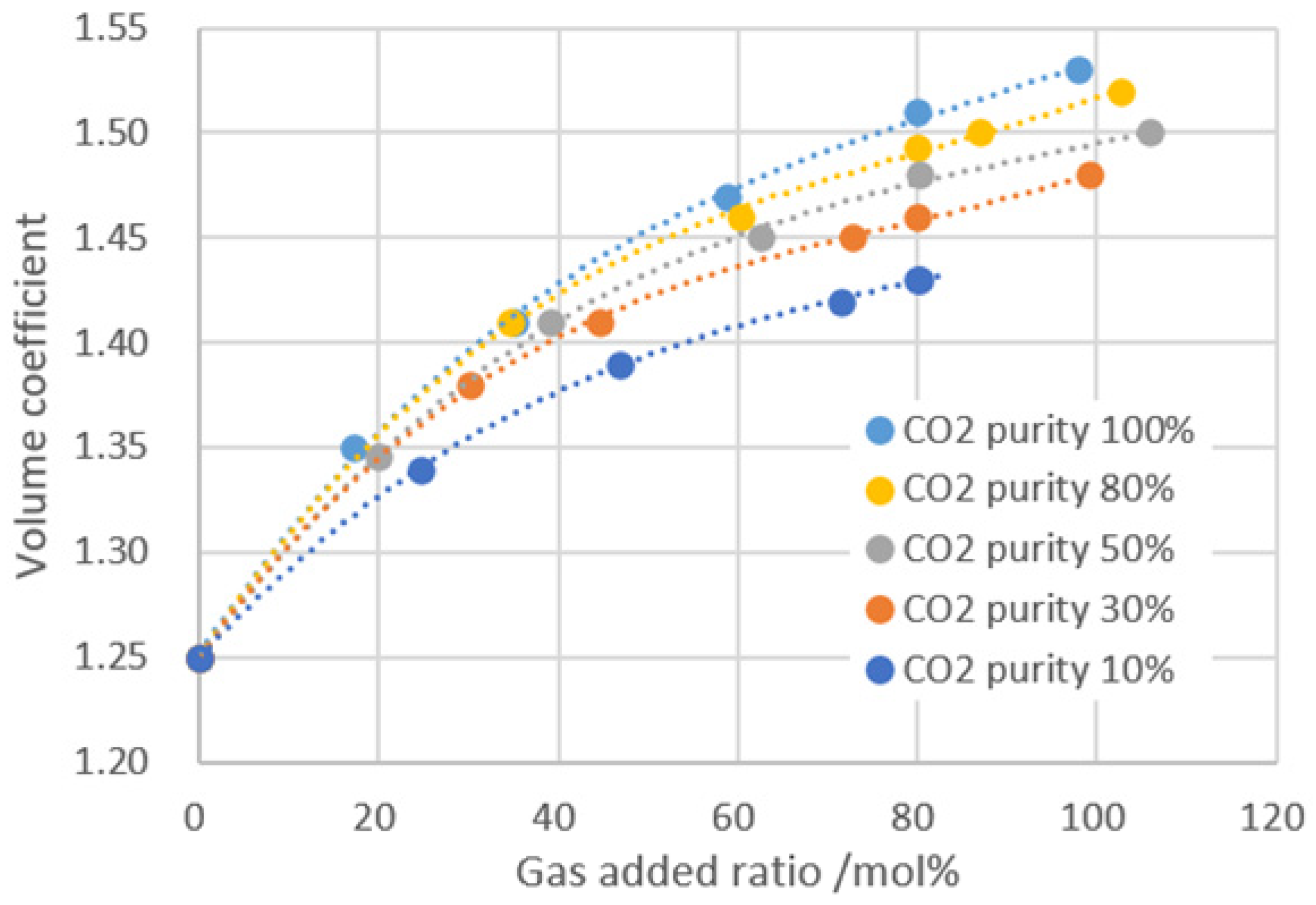 Processes 12 01480 g006
